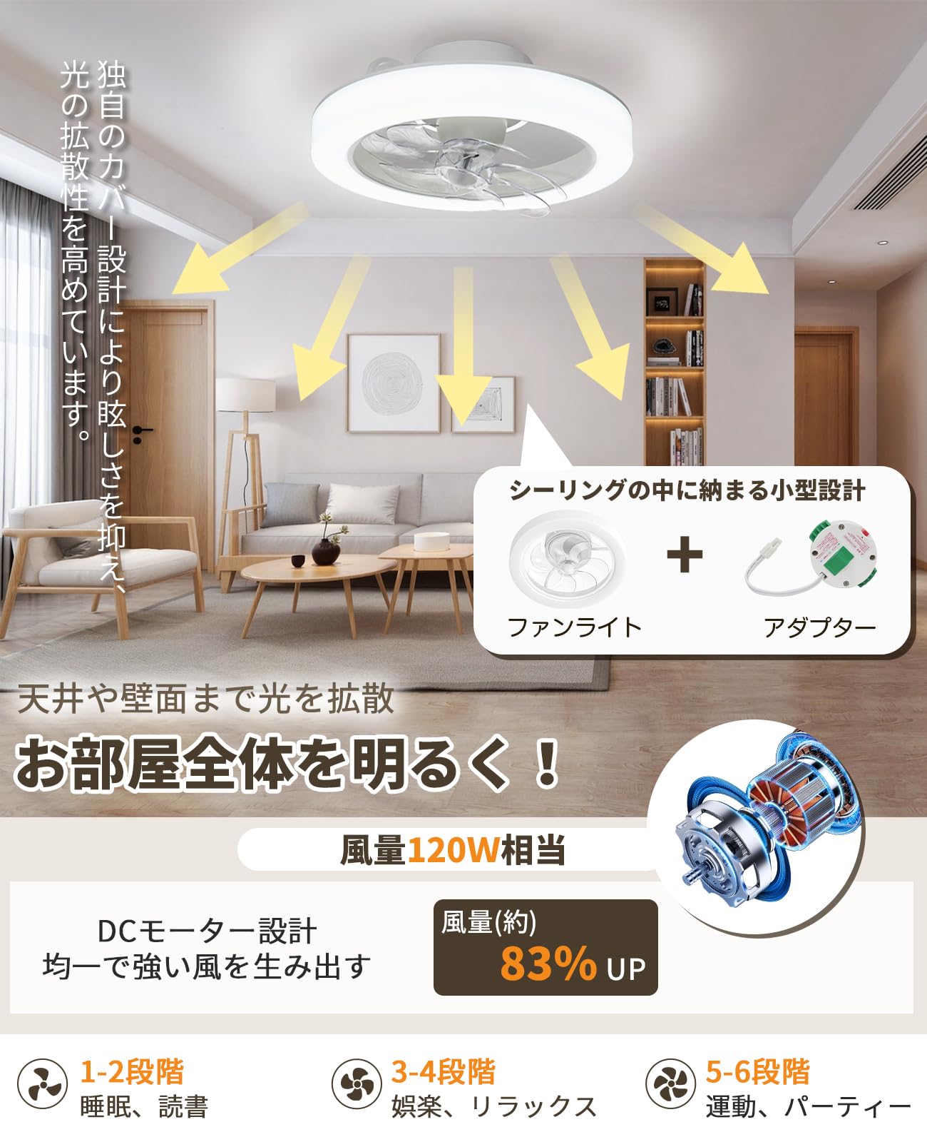 Amazon.co.jp : TENKOO&YOU シーリングファンライト led 【正逆