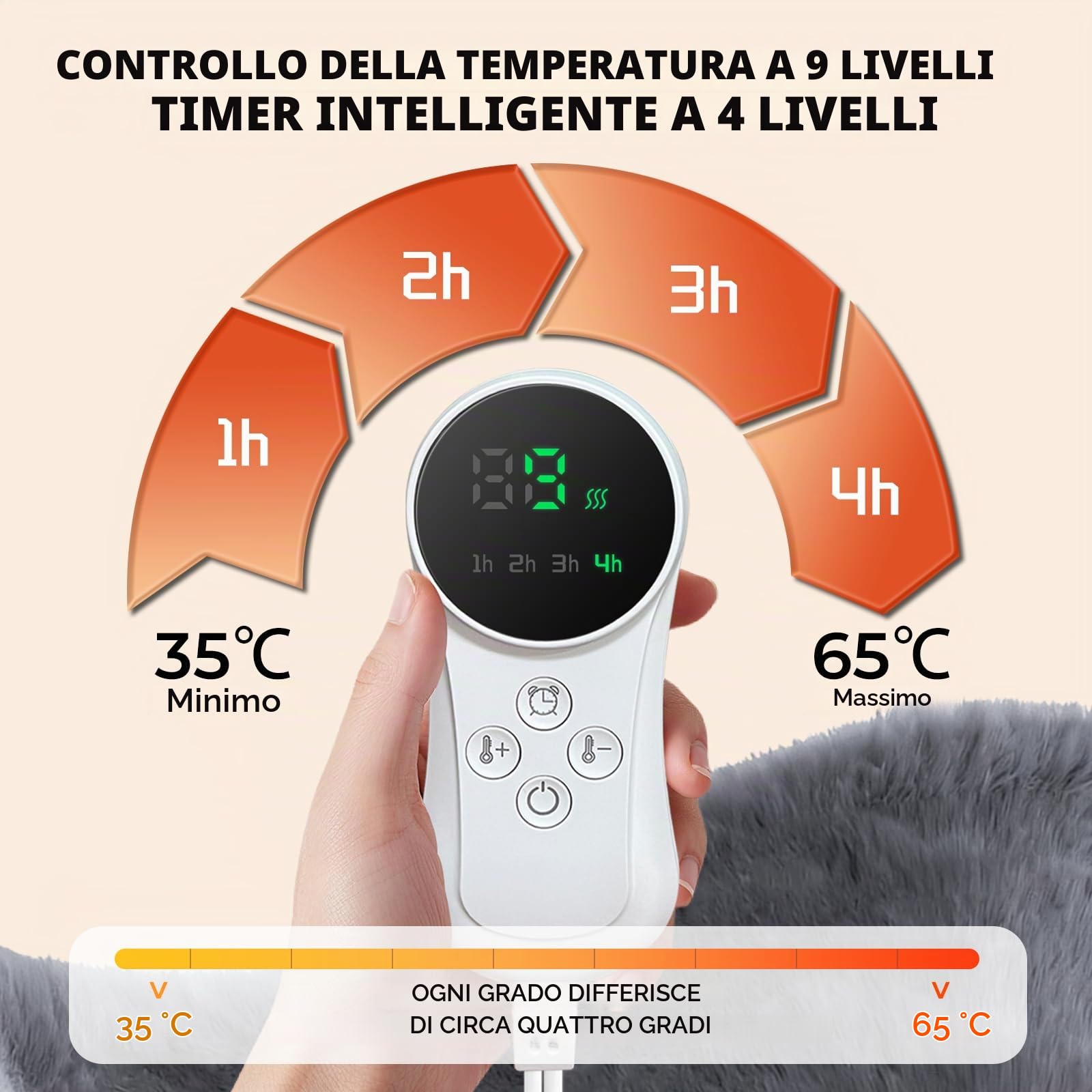 Termoforo Elettrico,Coperta Riscaldante Elettrica,Termoforo Lombare Cervicale Spalle Schiena Addome,Heating Pad con Spegnimento Automatico,Tappetino Riscaldante Lavabile Lavatrice 40 * 76