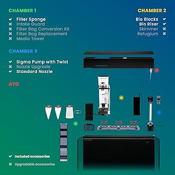 Amazon.com : Ultum Nature Systems Dual AIO - Freshwater