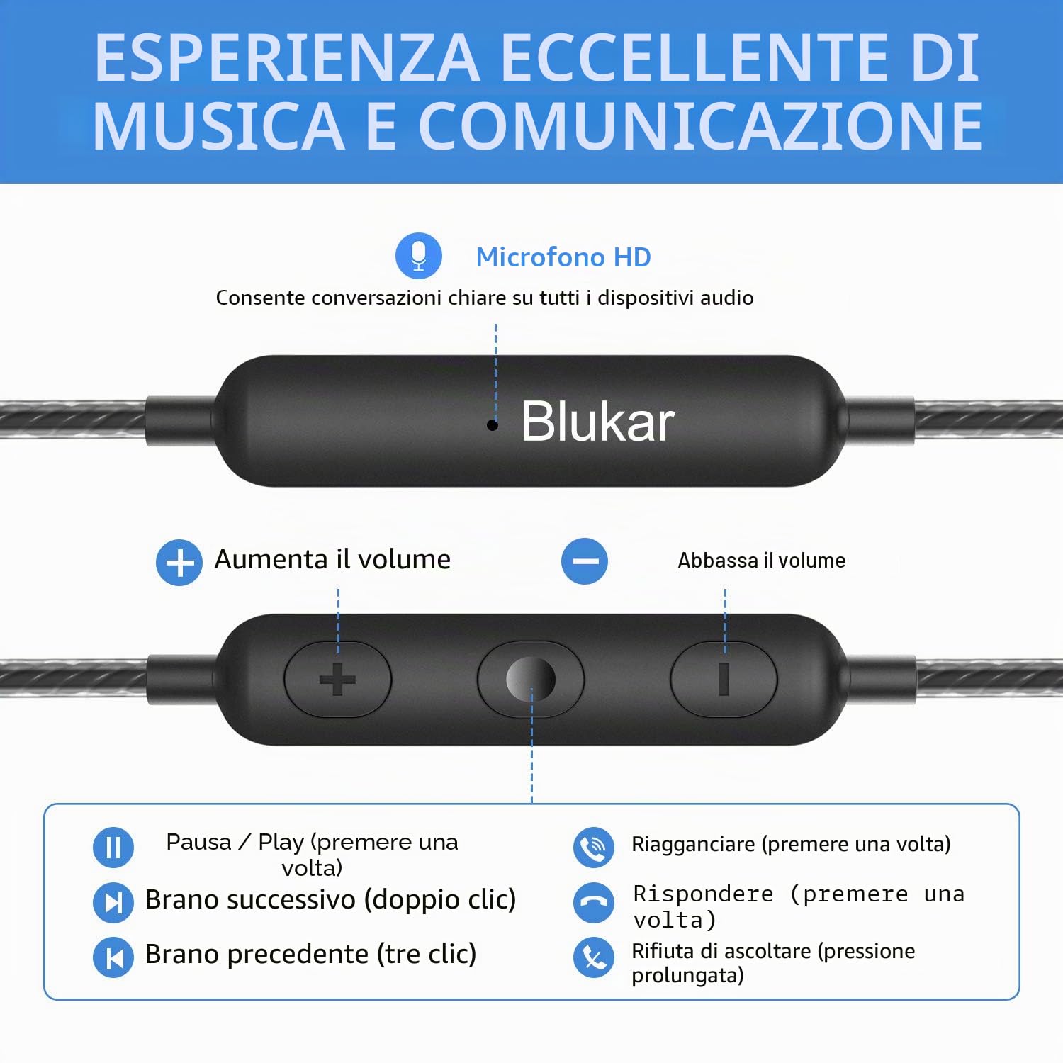 Blukar Auricolari Cuffie in-Ear Stereo con Microfono e Controllo del Volume, Alta Definizione, Bassi Potenti, Isolamento del Rumore, Compatibile con iPhone e Android