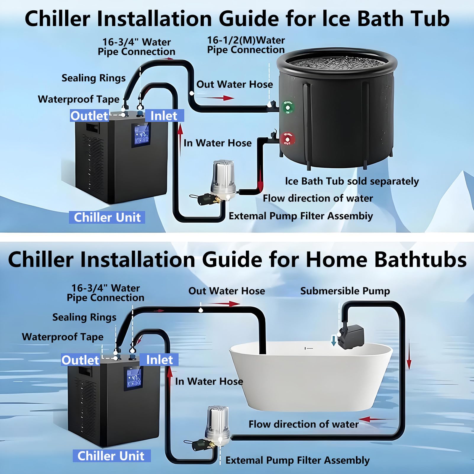 Enfriador de Baño de Hielo de 1/3 HP para Bañeras Sistemas de Enfriamiento de Agua Fría por Inmersión con Filtro Externo Bomba Sumergible Control Remoto Terapia de Recuperación