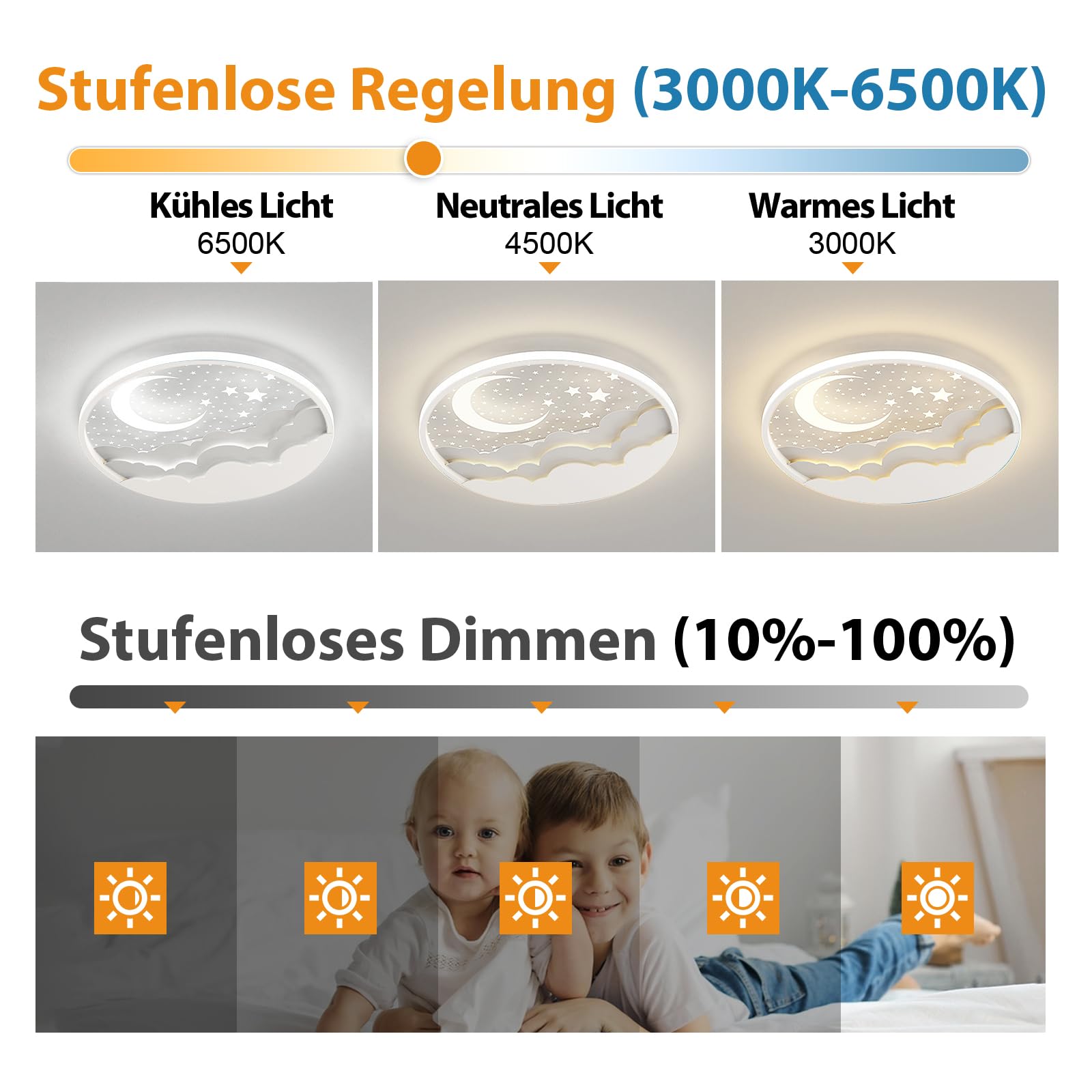 Lámpara de Techo LED Regulable, Lampara infantil Techo Moderno de Estrella y Luna, Luz de Techo Infantil Dormitorio con Control Remoto, Plafon Techo para Habitación de Infantil, Dormitorio, Blanco