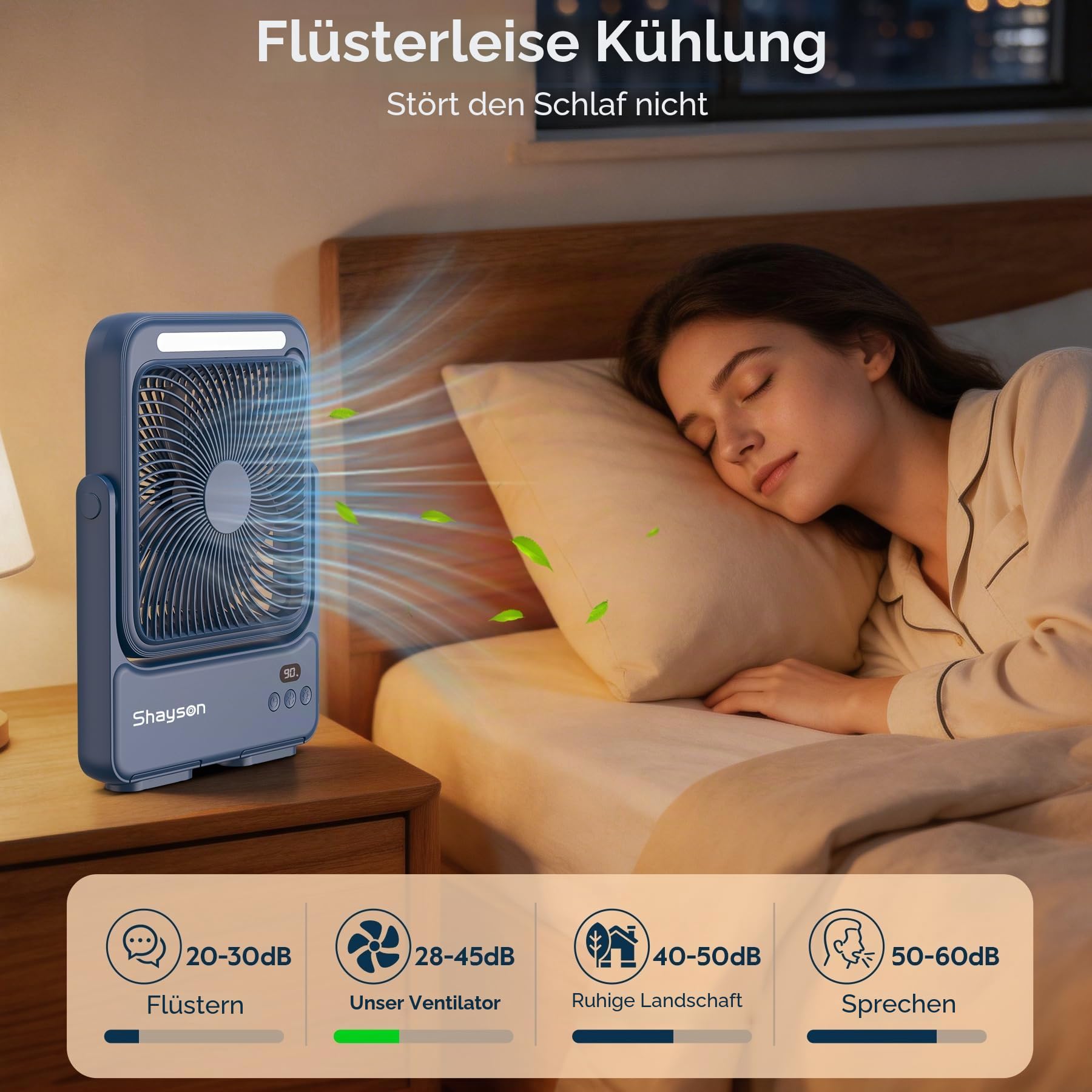 Ventilator 20000mAh Akku Tischventilator USB Camping Ventilatoren mit Lampe, 4 Getriebe,12-43 Std.Laufzeit,Smart Display,Lüfter Geräuscharm,Einfach zu Tragen,für Büro,Zuhause und im Freien (Blau)