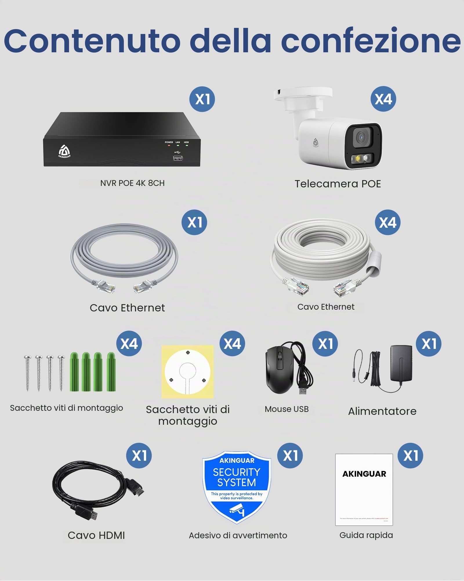 5MP PoE Kit Videosorveglianza Esterno, 4K NVR 8CH 2TB + 4x 5MP Telecamere, Rilevamento Intelligente di Uomo/Veicolo, Audio Bidirezionale, Visione Notturna a Colori 30m, Registrazione 24/7