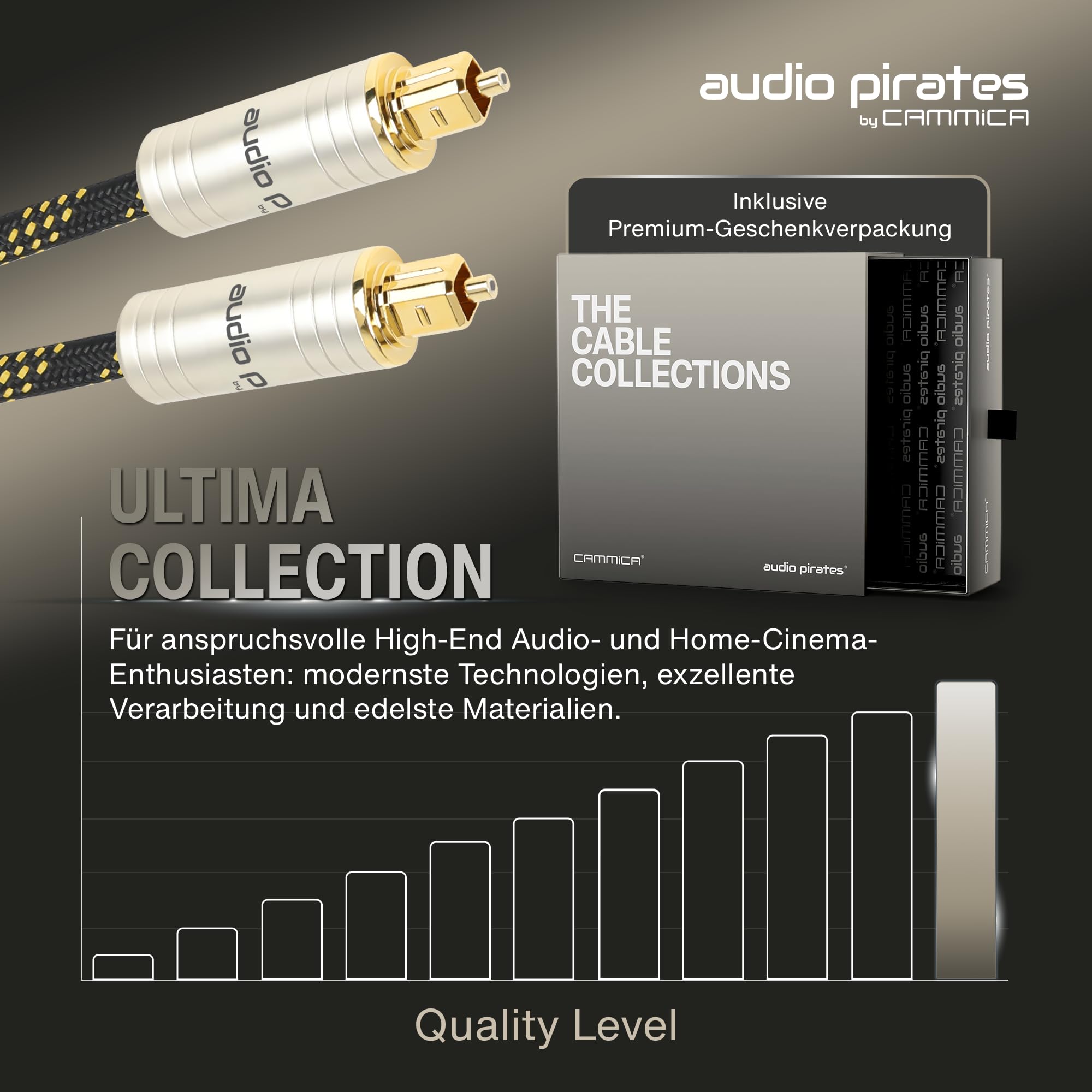 audio pirates by cammica optyczny TOSLINK kabel światłowodowy, Toslink & kabel cyfrowy | kabel cyfrowy SPDIF OD: 5,0 mm z osłoną i pozłacanymi stykami (1 sztuka – 1 metr)