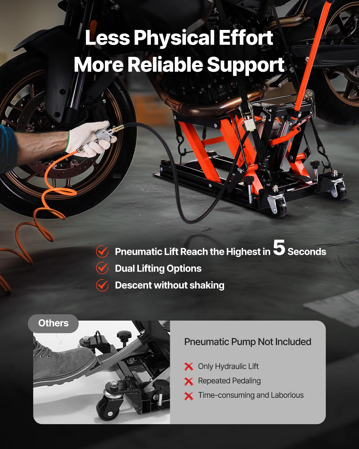 VEVOR Motorcycle Lift, 1500lbs Weight Capacity, Hydraulic & Pneumatic Motorcycle Jack, 4.1-15 in Height Range, Heavy Duty Bike Repair Stand with Removable Ramp with 2 Casters for ATVs, Dirt Bike