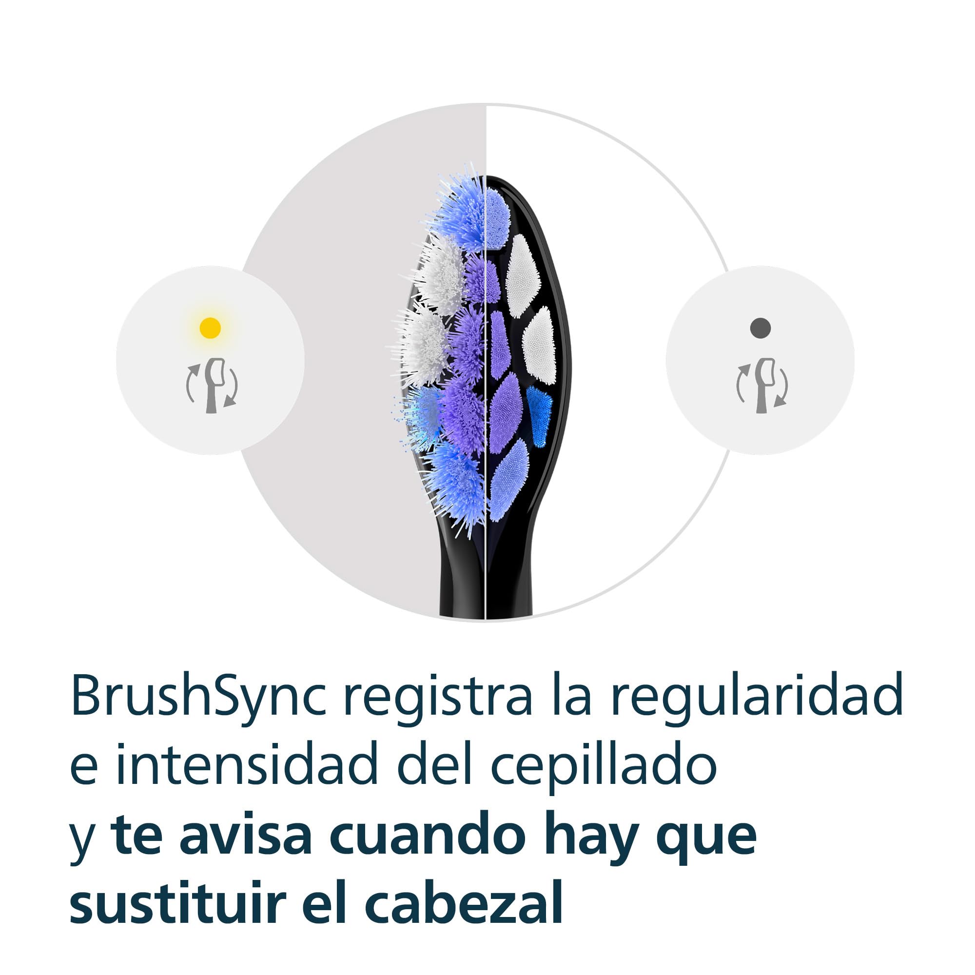 Philips Sonicare S2 Sensitive, pack de 6 cabezales para cepillo eléctrico, negro, HX6056/88
