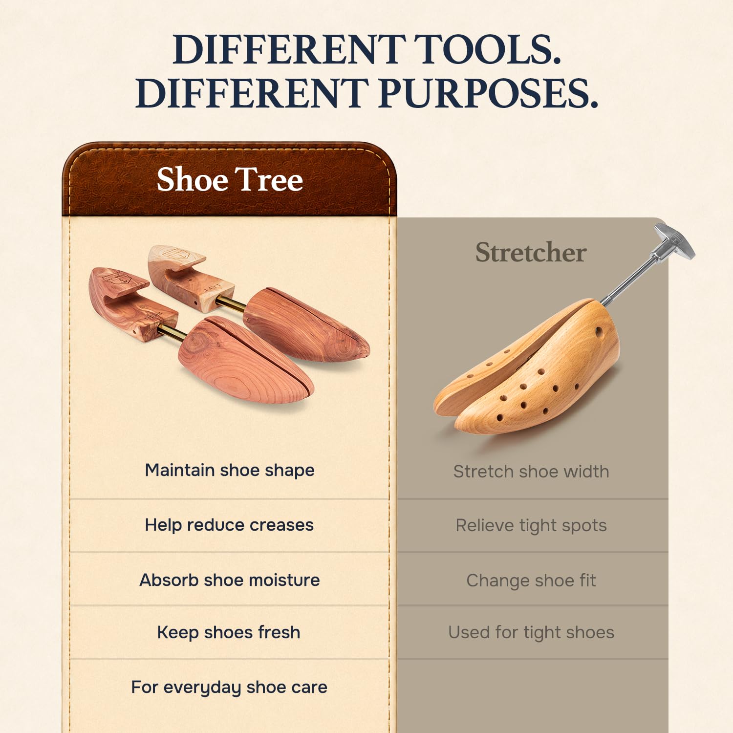 Shoe Tree for Men, Wooden Shoe Stretcher Men, Cedar Shoe Trees for Men, Adjustable Shoe Trees for Sneakers or Boots HOUNDSBAY