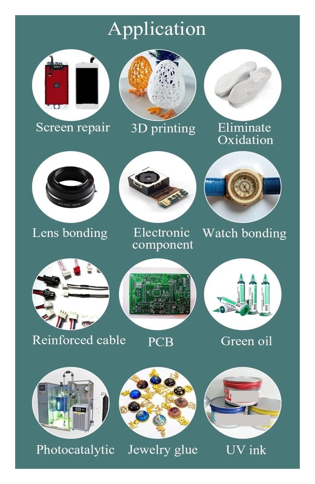 Światło UV, 2400W pudełko do utwardzania UV 405nm lampa ultrafioletowa LED 395nm 365nm żywica do druku 3D model DIY działa wtórne utwardzanie naprawa ekranu OCA(365nm)