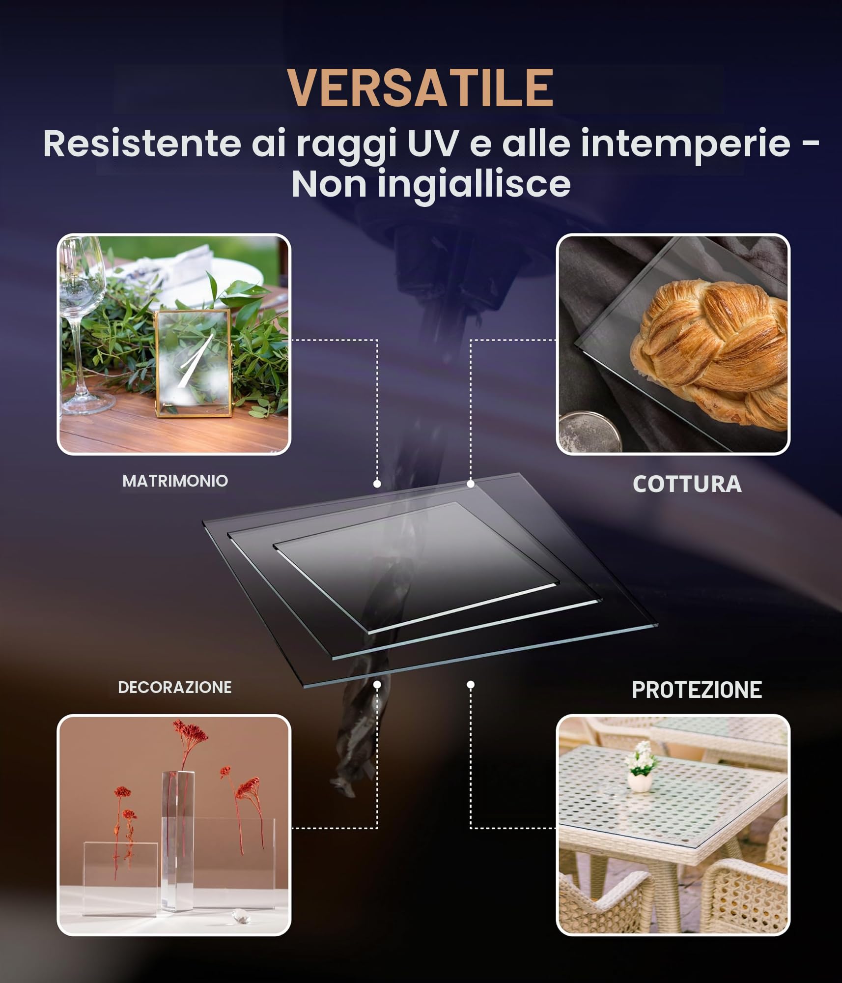 EH Design Pannello in vetro acrilico – Tagli angolari su misura (150x150x3 mm) – Resistente ai raggi UV e agli agenti atmosferici – Trasparente e altamente lucido – Per fai da te, mobili e terrari