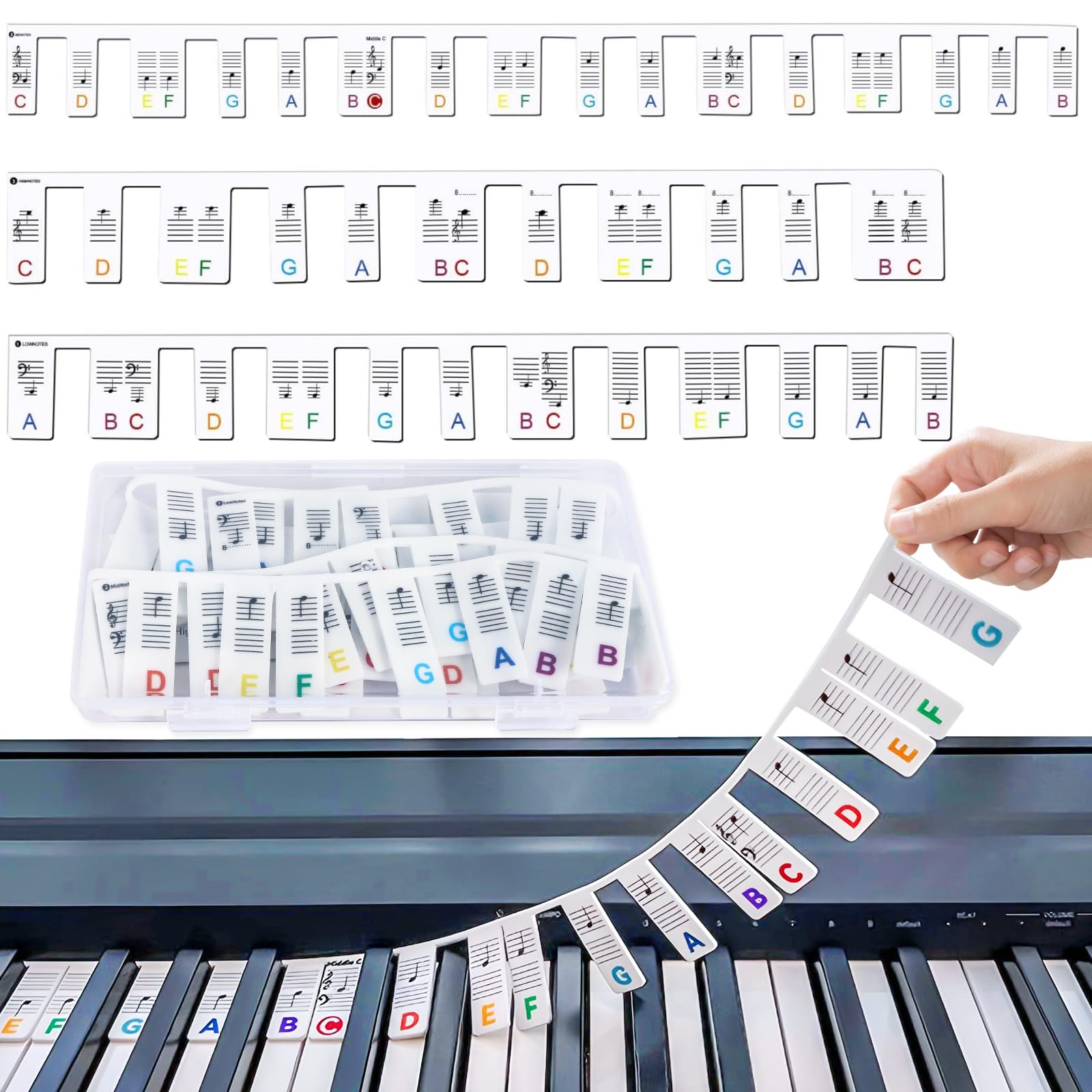 Removable Piano Keyboard Note Labels, Washable Beginners Piano Notes Overlay Strips