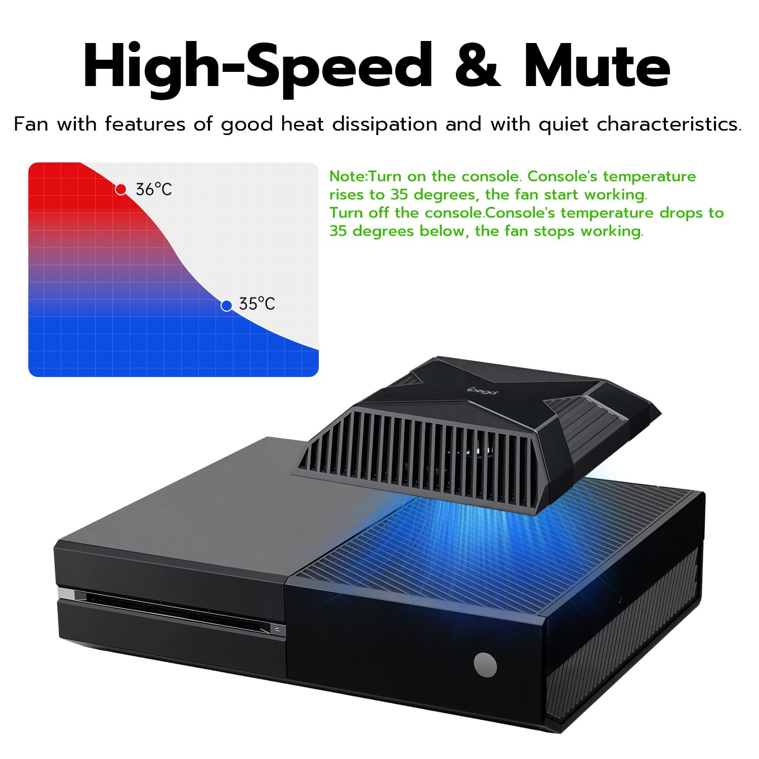 Ipega Ventilateur de refroidissement à détection automatique pour Xbox One