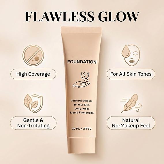 Luxes Colour Changing Foundation Mature Skin, Intelligent Color Correcting Foundation with Buildable Coverage, Moisturising & Lightweight Texture, Long-Lasting Natural Finish (1PC)
