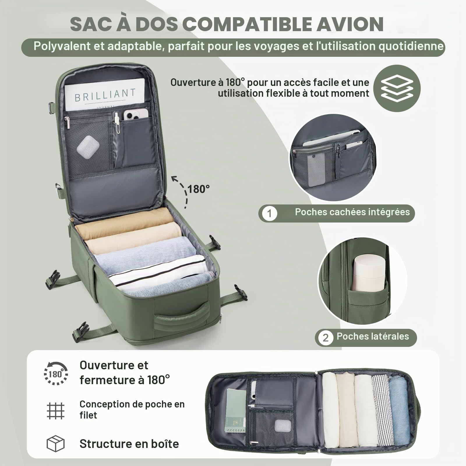 SEAFEW Sac à dos de Voyage Cabine Avion 40x30x20 pour Ryanair sous le siege