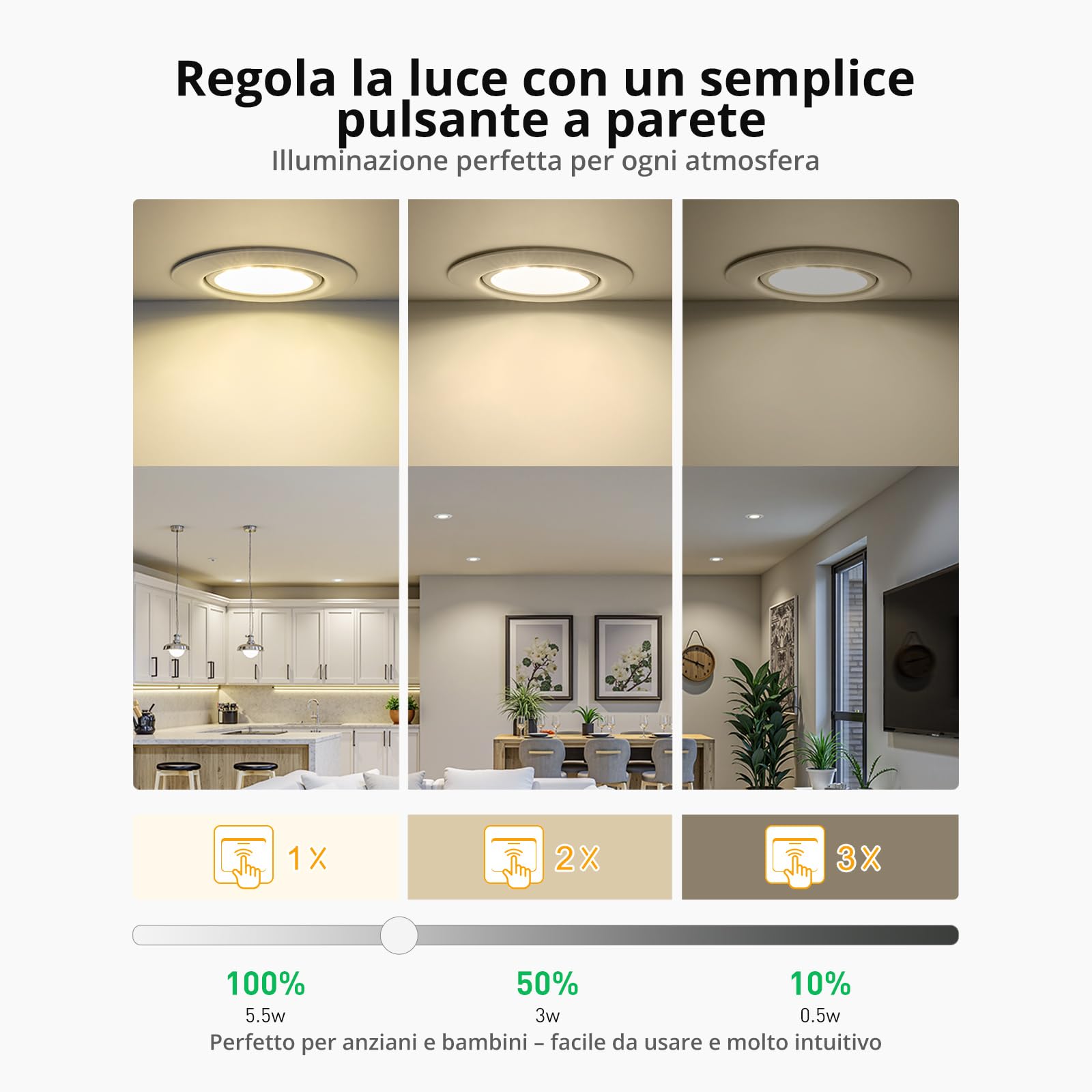Bojim Reflektor LED wpuszczany z możliwością ściemniania, 10 x 5,5 W ekstra płaski reflektor wpuszczany 30 mm, neutralna biel 600 lm, oświetlenie wpuszczane 68 mm, reflektor sufitowy 220 V do kuchni,