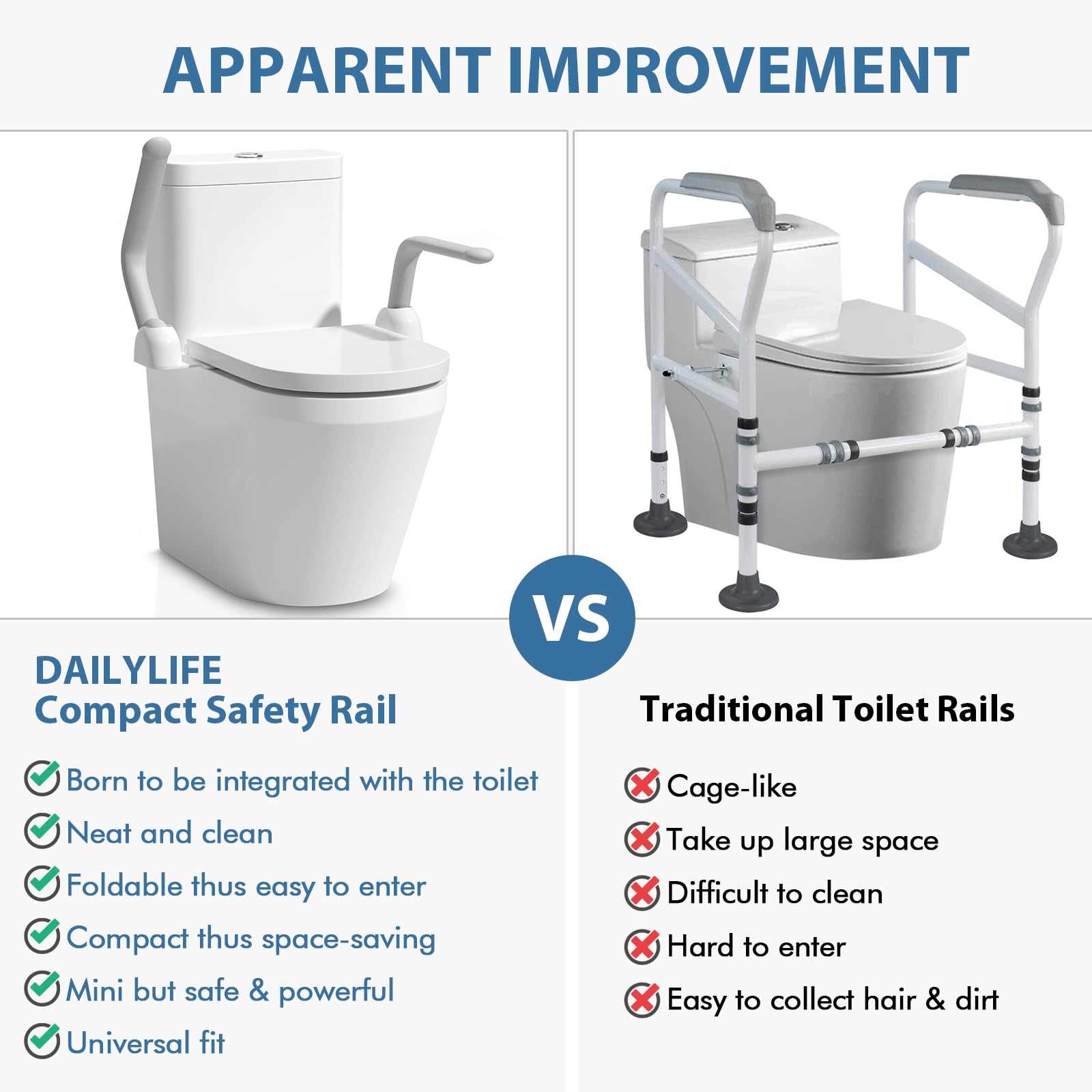 Toilet Safety Rails - Enhance Bathroom Support -2