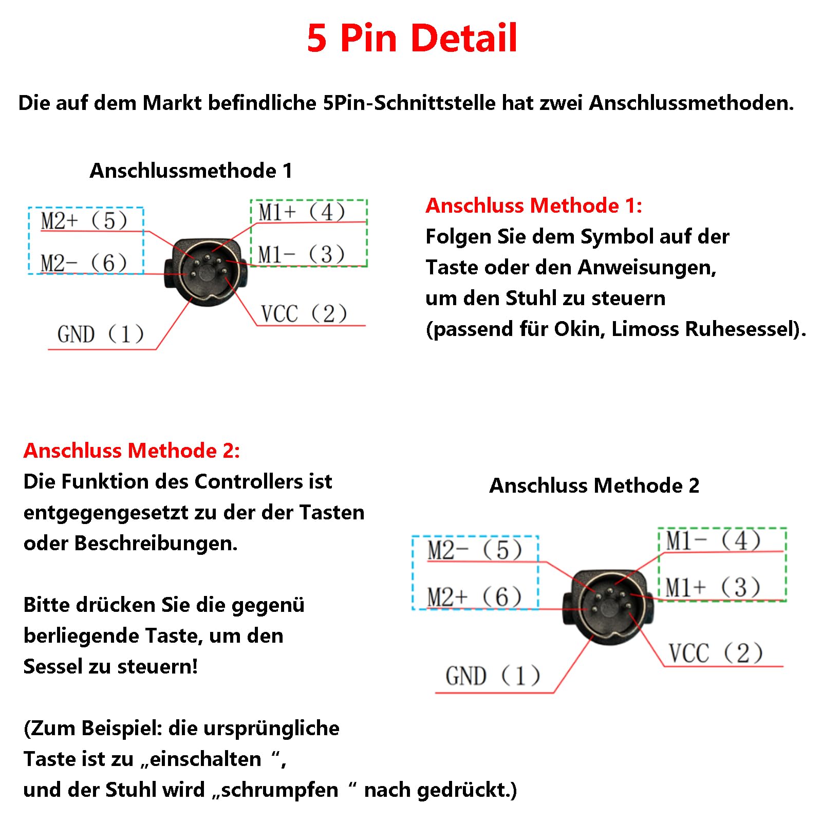 Limoss Touch Sensor,Recliner Touch Controller, Touch Sensor Control Box, für Lift Chair -Elektrischer Recliner- Power Sofa- für Limoss-Okin-Kaidi (2 Touch) 5 Pin