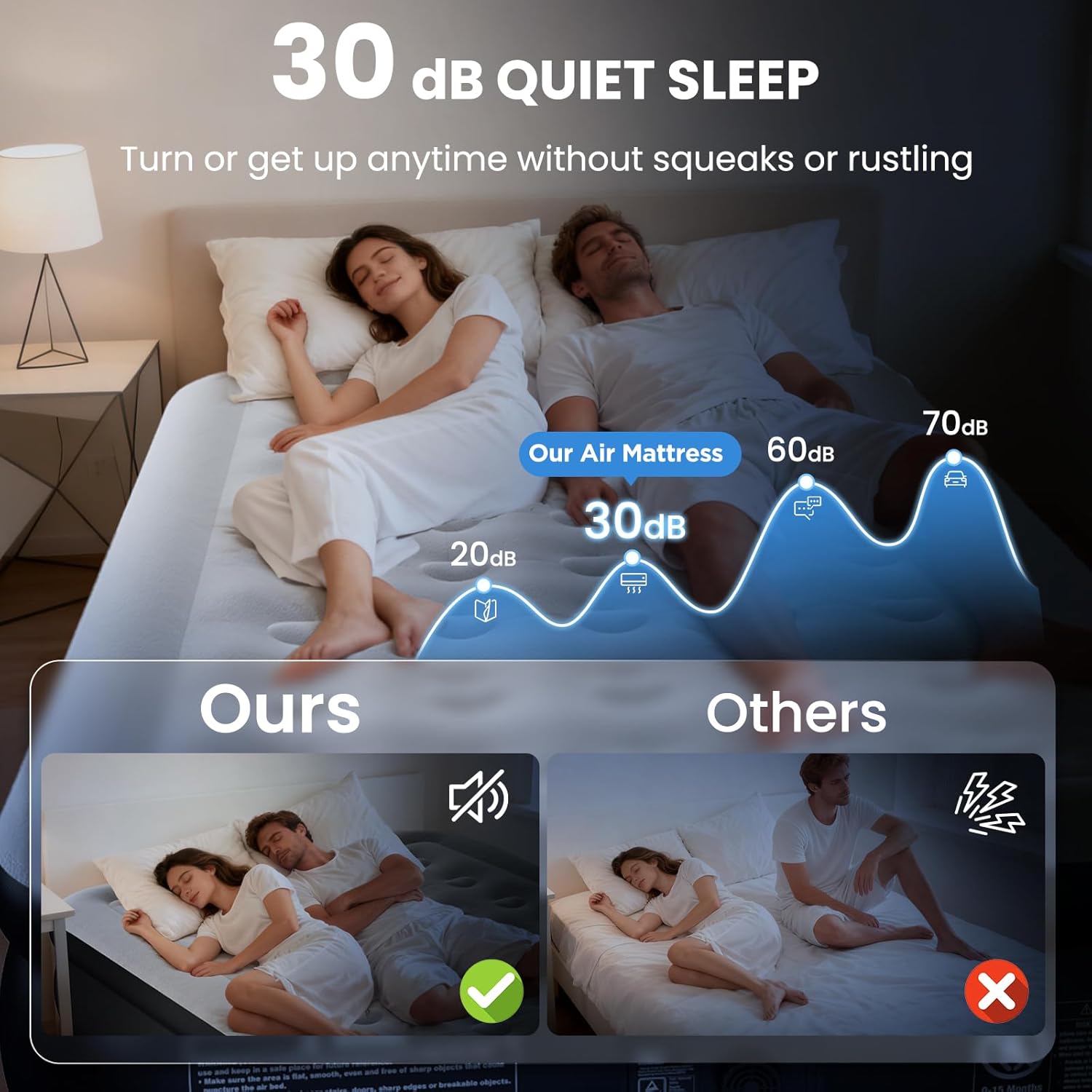 Queen Air Mattress with Built-in Pump, Heavy-Duty 800 lbs Support, 48-Hour Leak-Tested, Upgraded 3-Layer Protection PVC, 3 Min Fast Inflation, Portable Air Bed for Home, Guest & Camping