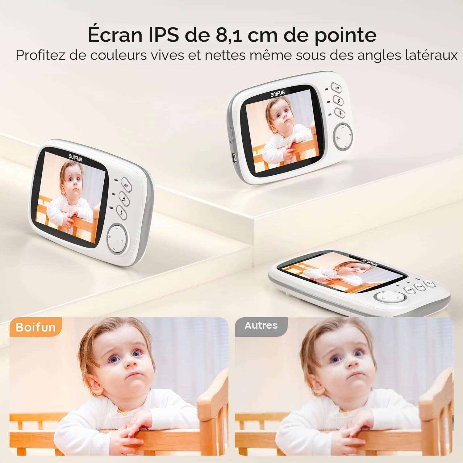 BOIFUN Bébé Moniteur, Caméra Bébé Écran 4" 2000mAh Batterie Rechargeable, VOX Détection du Son, Détection De La Température Et De L'humidité, Vision Nocturne, Soutien Berceuses