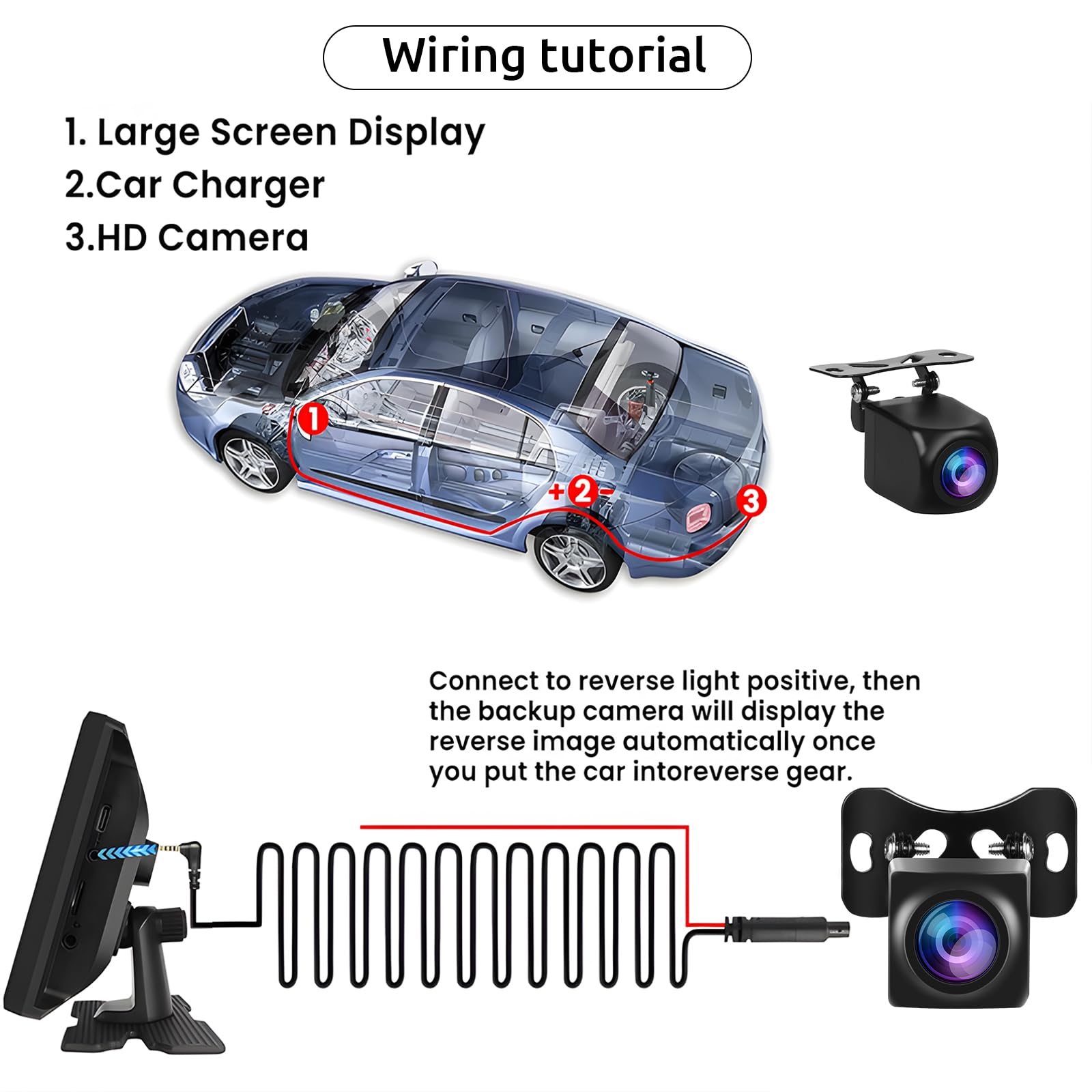 AHD Telecamera Posteriore per Autoradio Portatile, Telecamera Retromarcia Impermeabile IP69 per Visione Notturna per Schermo Carplay, Fotocamera a 4 pin per Autoradio,con Cavo di Prolunga da 15 m