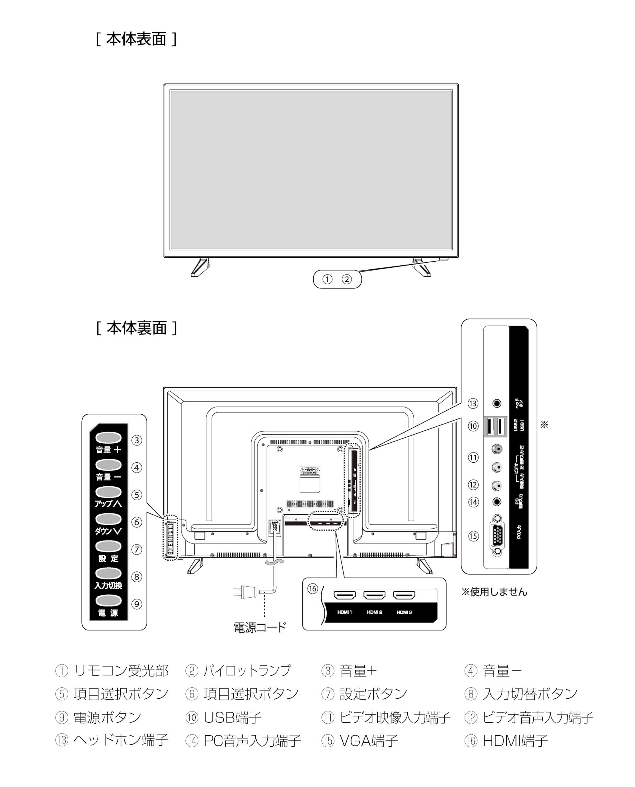 Amazon.co.jp: ImpactTV メディアプレイヤー＜SC1 IS100＞付き 42.5