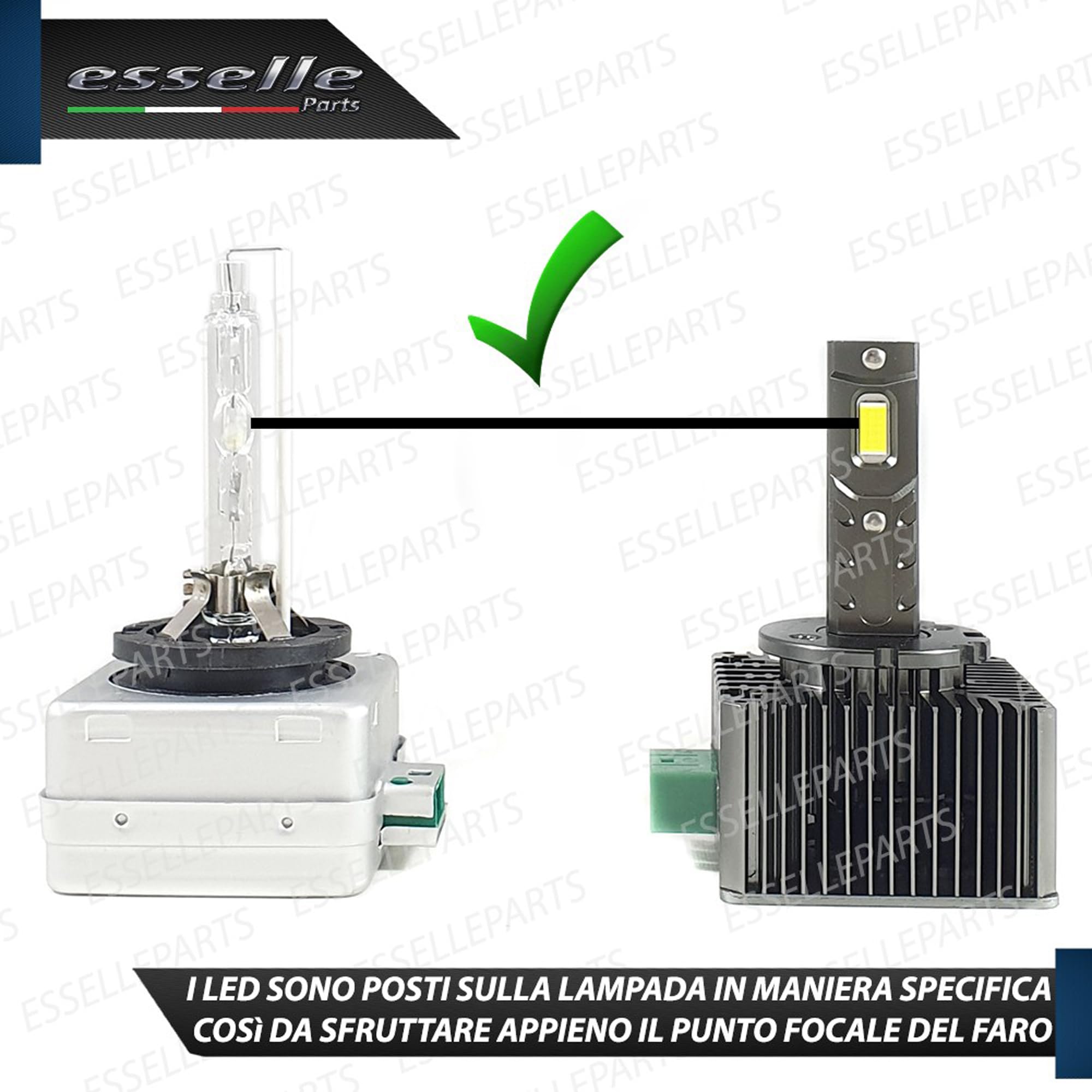 Coppia Lampade D3S LED 12000 Lumen 6000K specifiche per Alfa Romeo Stelvio – Conversione da Xenon a LED Plug & Play Canbus – Luce Bianco Ghiaccio Ultra Potente – 35W CSP Alta Luminosità