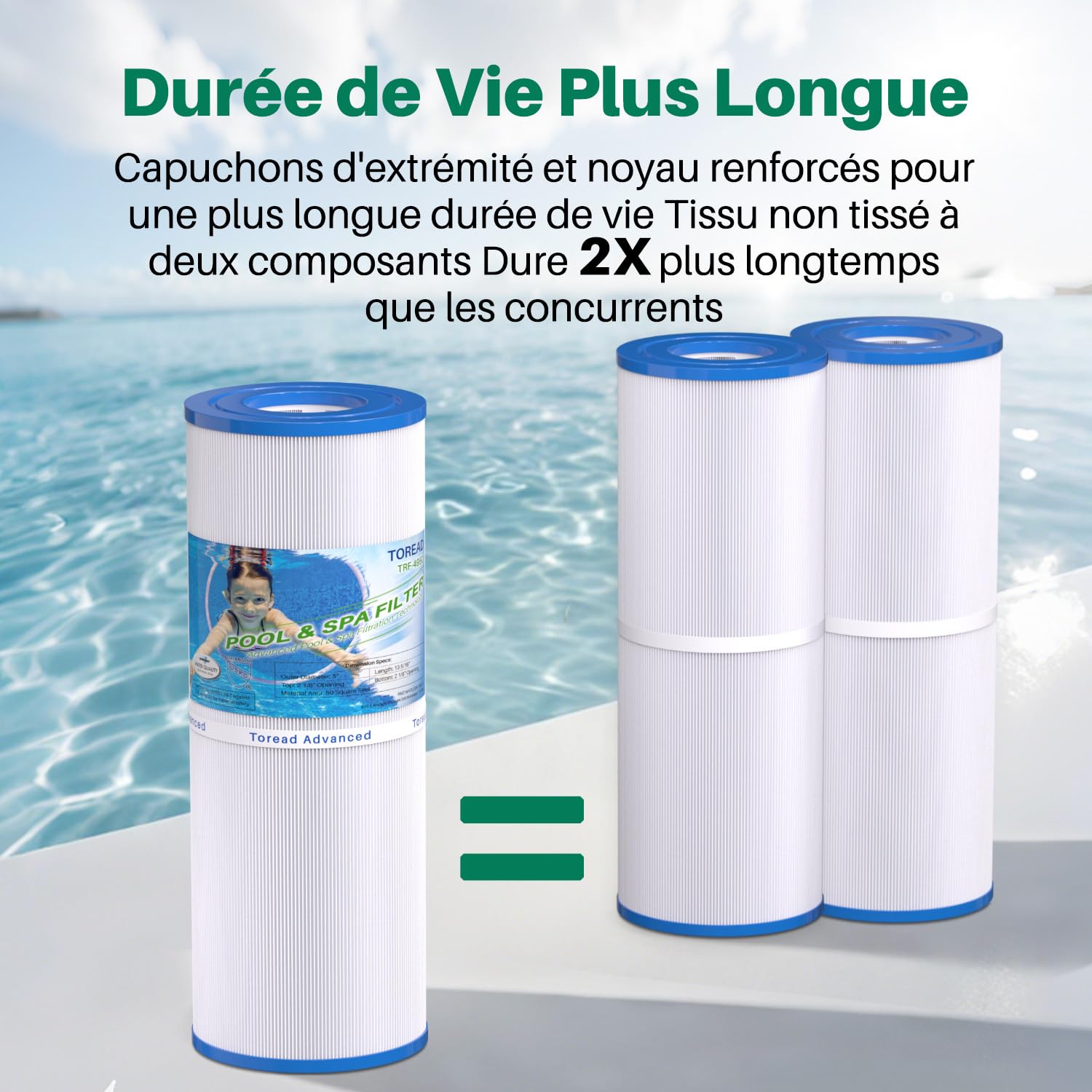 TOREAD Filtre de Spa TRF-4950 remplace Unicel C-4950, Pleatco PRB50-IN, Guardian 413-212-02, Filbur FC-2390, 373045, 03FIL1600, 17-2380