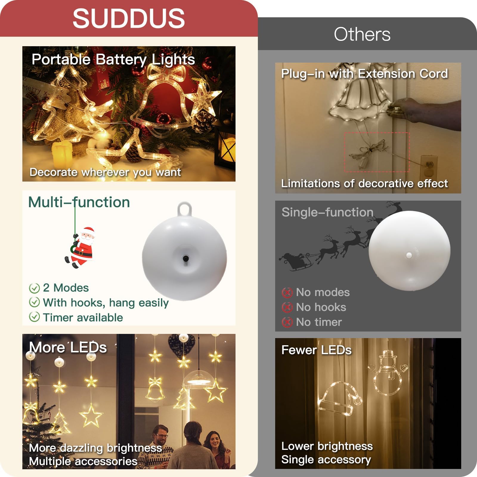 suddus Lot de 3 guirlandes lumineuses de Noël en forme de clochette et d'étoile, alimentées par piles avec ventouses et minuterie, guirlande lumineuse à suspendre pour arbre, cheminée, blanc chaud