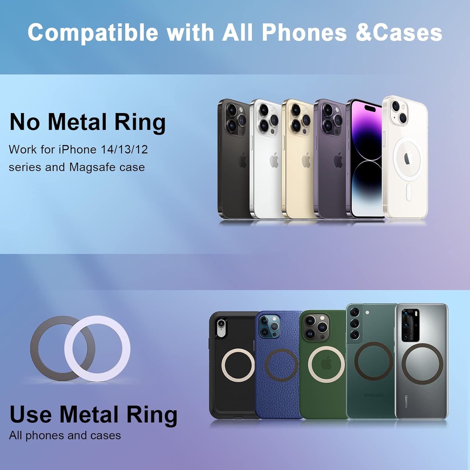 for MagSafe Car Mount Charger,【N55 Magnet】 Magnetic Wireless Fast Charging Phone Holder for iPhone 17 Pro Plus iPhone16-12 【Vent/Dash/Windshield】 360° Adjustable (No Adapter) - Image 7