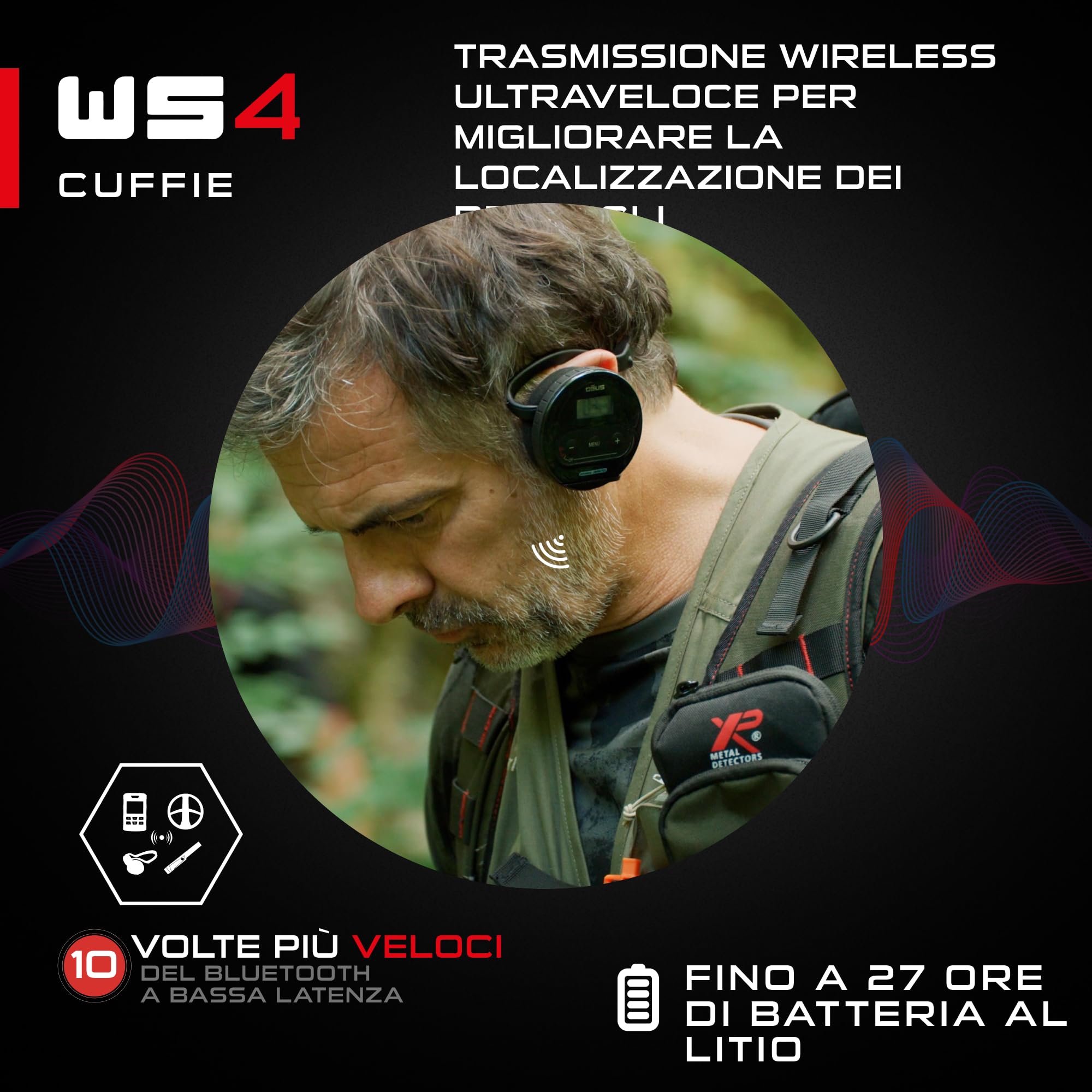 Cuffie Per Metal Detector Bjheadphones – Altoparlanti Tono Chiaro E Conciso - 2