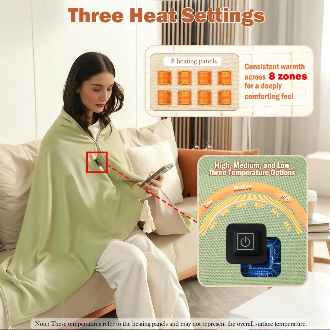 Coperta Termica Elettrica USB Con Cappuccio E Cerniera | Impostazioni A 3 Temperature, Comfort Su Entrambi I Lati, Lavabile in Lavatrice E Sicuro (Verde,Confezione Scatola Regalo)