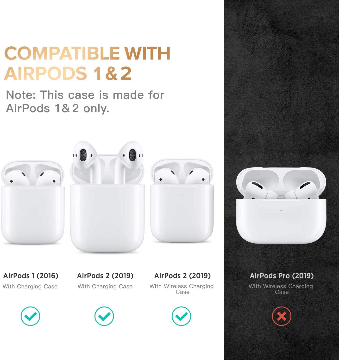 LeYi Compatible AirPods Case Cover for Men Women, [Military Grade]  Full-Body Rugged Shockproof Cute Protective Cover with Keychain for Apple Airpods  1 \u0026 2 - Black: Buy Online at Best Price in