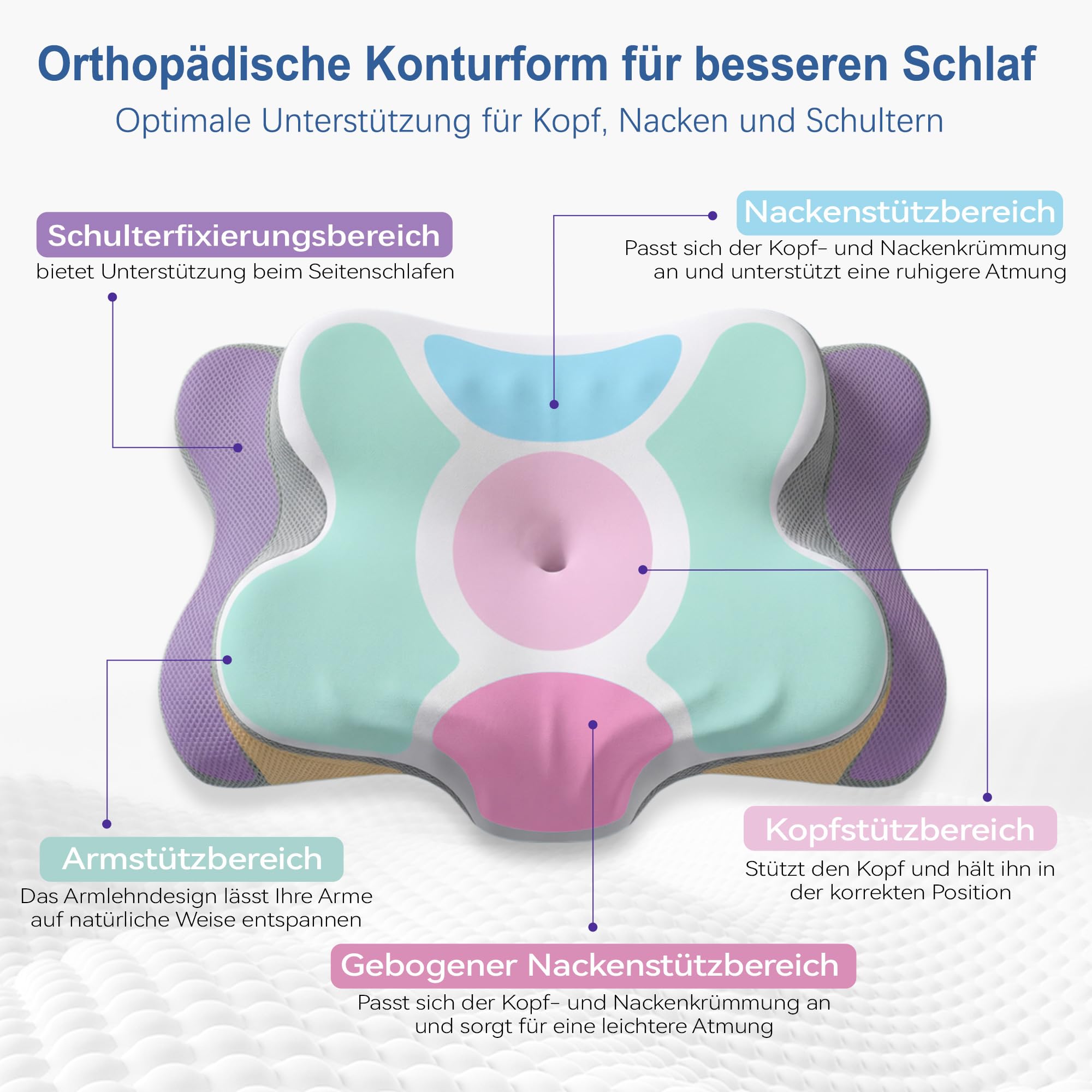 VYLEE Ergonomisches Nackenkissen Memory Foam Kopfkissen für Rücken-, Seiten- und Bauchschläfer, Schlafkissen für Nacken- und Schulterschmerzen (Grau)