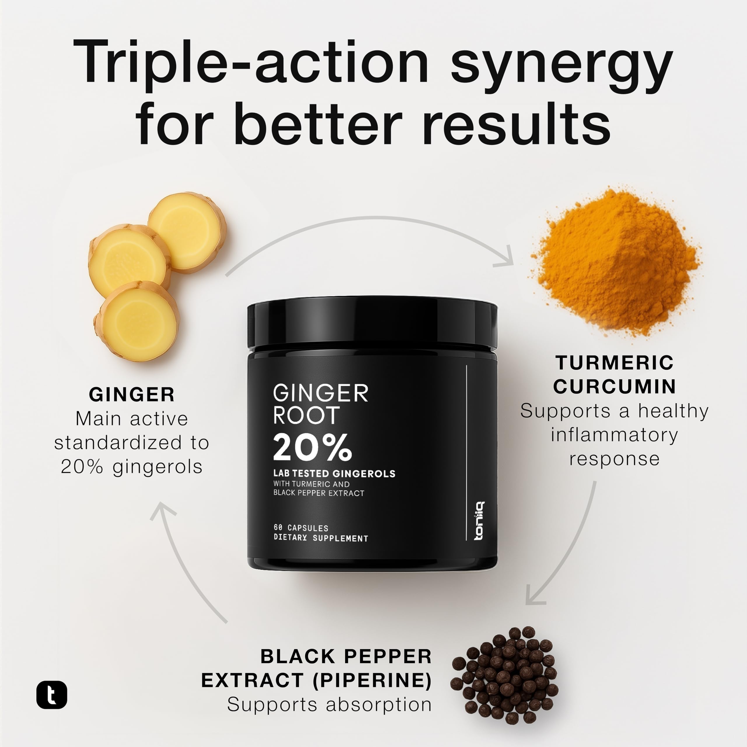 Extra Strength Ginger Extract - 20% Gingerols - Root-to-Capsule Verified — Amazon image 5