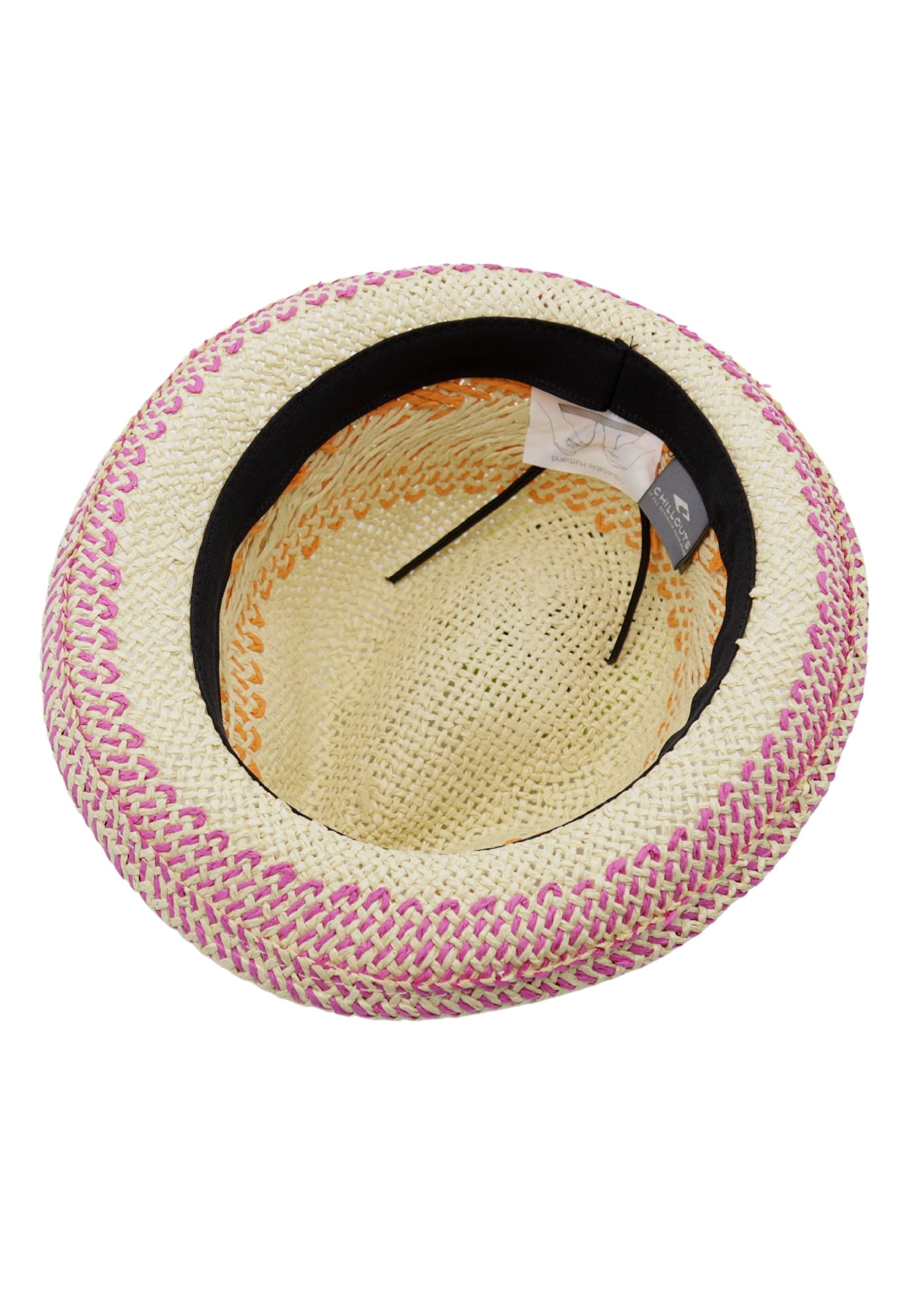 Bug Helios, Fatigue, S/M