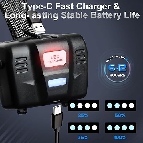 Miniatura 5 de Linterna frontal recargable, 5000 lúmenes, linterna frontal brillante, batería de 60 horas de duración, 3 modos y sensor, zoomable, faros con