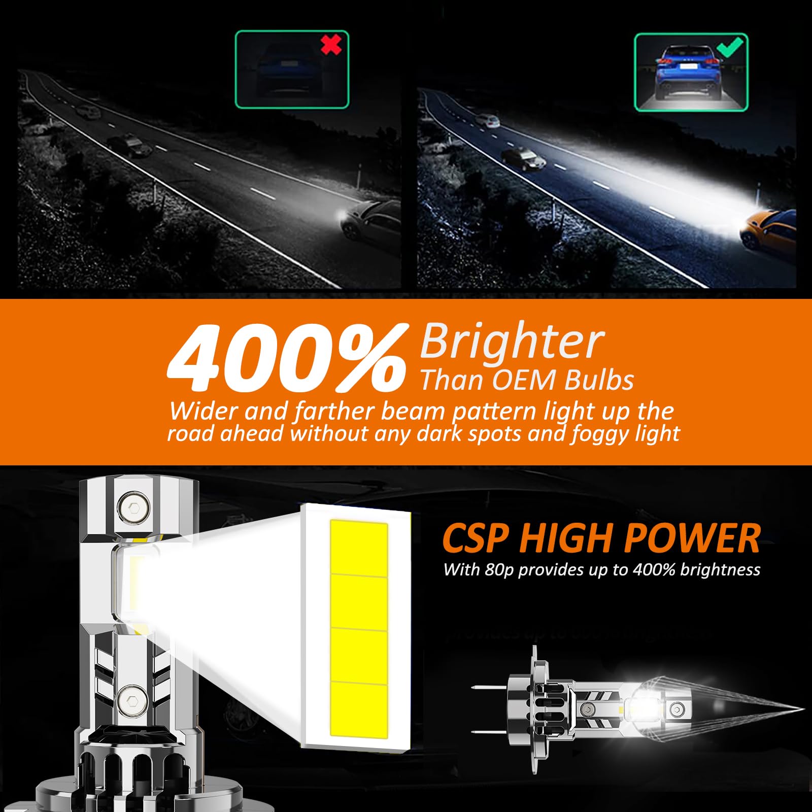 D-Lumina Żarówka H7 LED Canbus,100W 10000LM 6500K Chip CSP Super Jasne,Halogenowe żarówki LED,IP68 Wodoodporny i zaawansowany system chłodzenia,2 sztuk