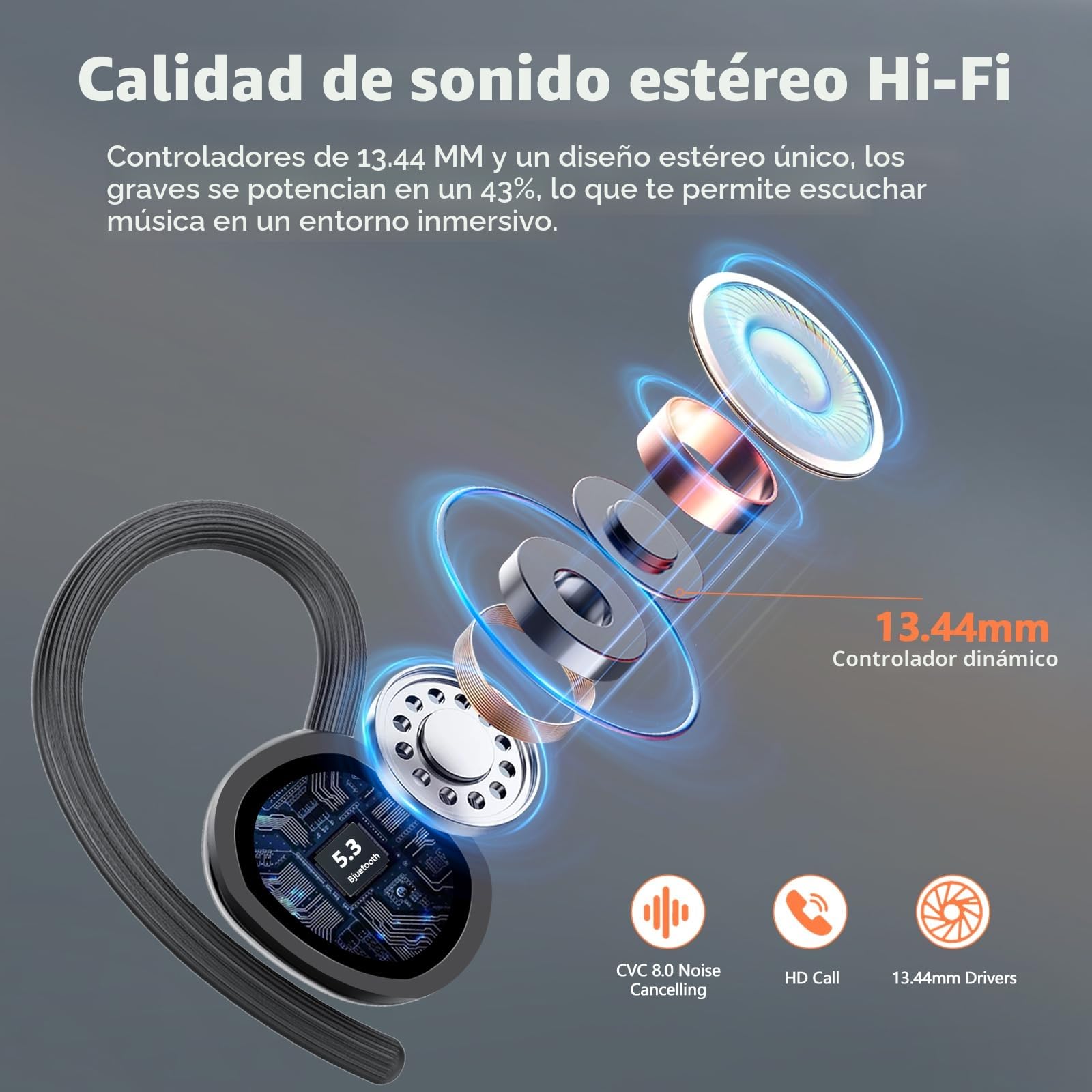 Auriculare Inalámbricos Deportivos, 2026 Nueva Auriculares Bluetooth 5.3 con HD Mic, 128H Cascos Inalambricos Bluetooth con Pantalla LED, IP7 Impermeable, Cancelacion Ruido ENC Auriculares Running