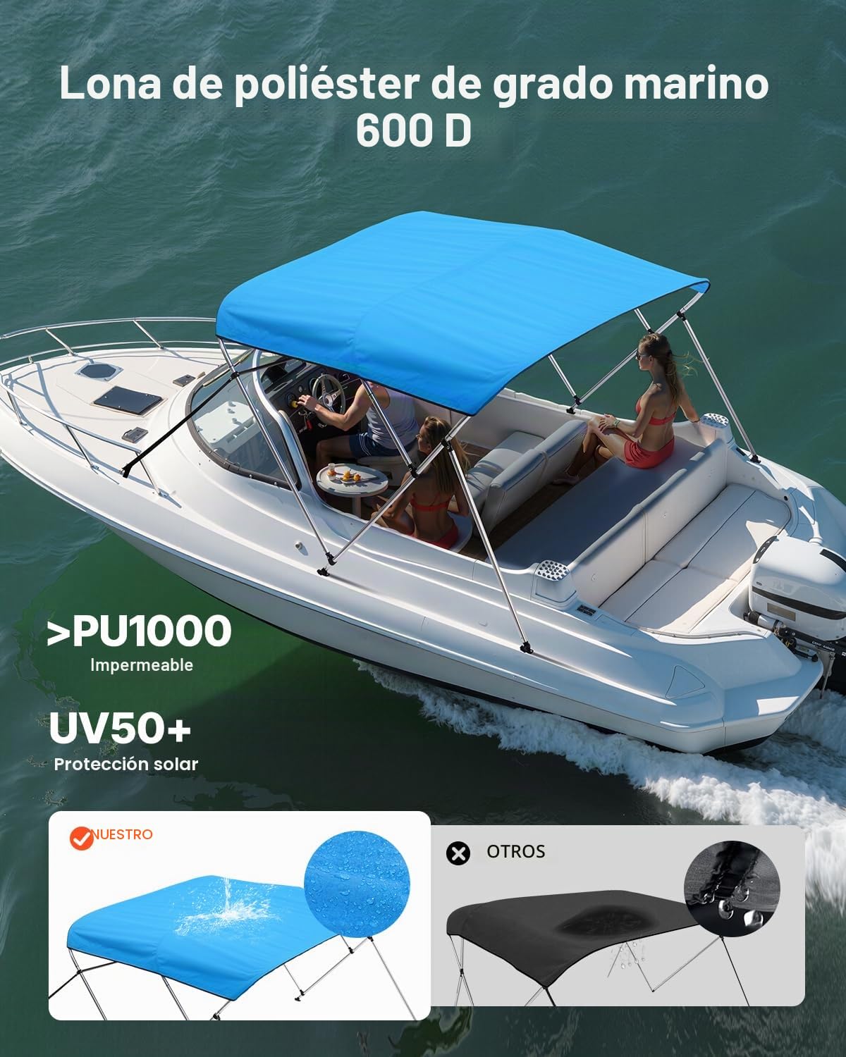 VEVOR Toldo Bimini para Barco de 3 Arcos, Poliéster 600D con Estructura Aleación de Aluminio, Impermeable, Protección Solar, con Bolsa de Almacenamiento, 180 x 169,5 x 117,5 cm, Azul Pacífico