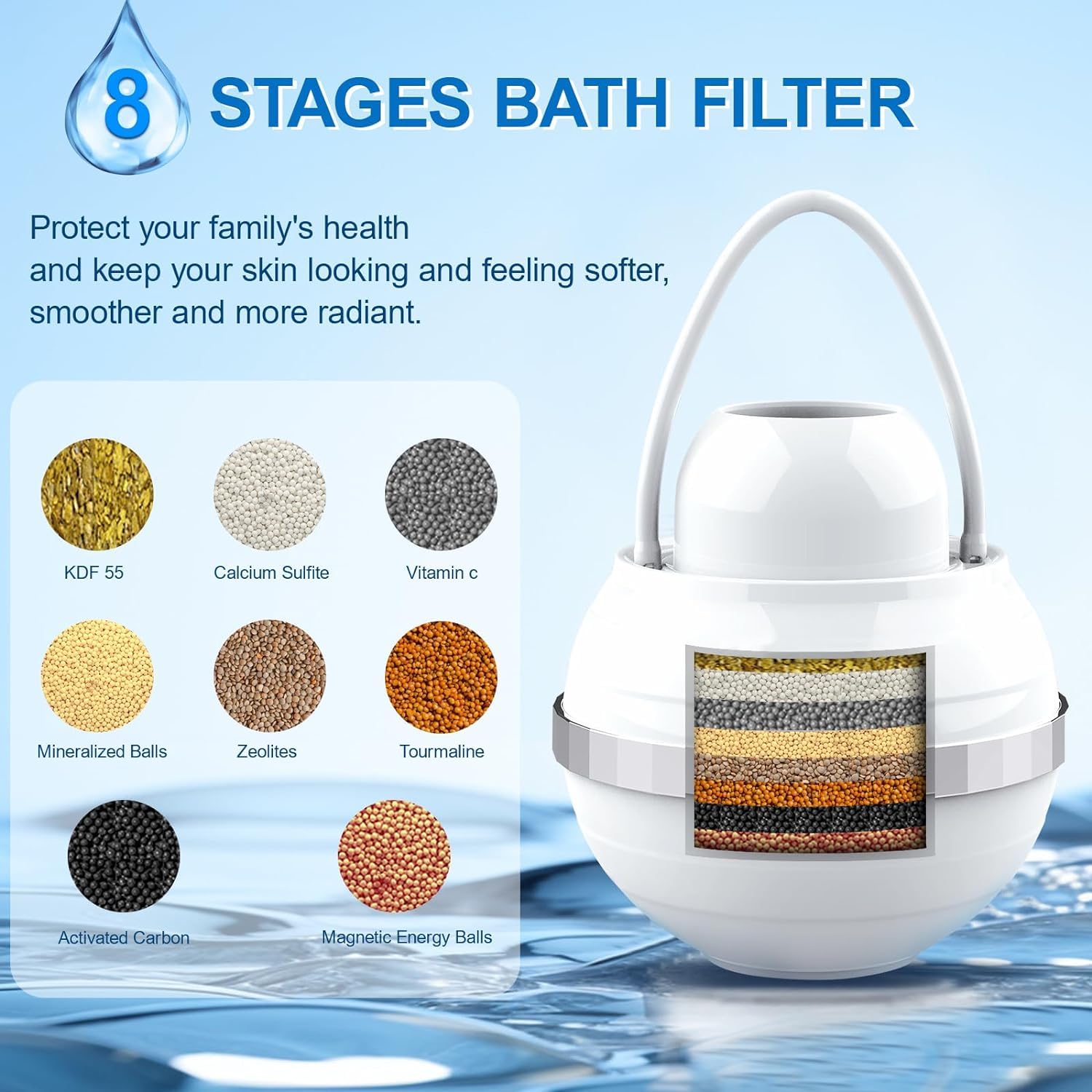 Filtro dell'acqua a sfera da bagno a 8 fasi, rimuove centinaia di contaminanti, ammorbidisce l'acqua dura, senza BPA, purifica l'acqua da bagno per pelle e capelli più sani