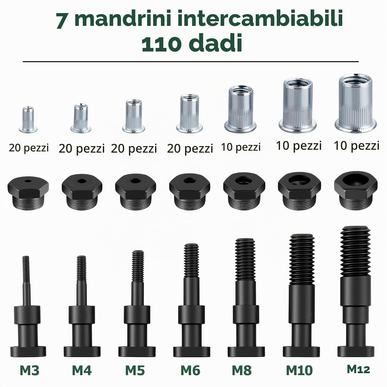 JiGiU Chiave per Inserti Filettati, 13 Pollici, Rossa, Kit 110 Pezzi Design Rivoluzionario a Inserimento Rapido - 7 Mandrini (M3-M12) e Valigetta Portatile - Perfetta per Fai-da-Te