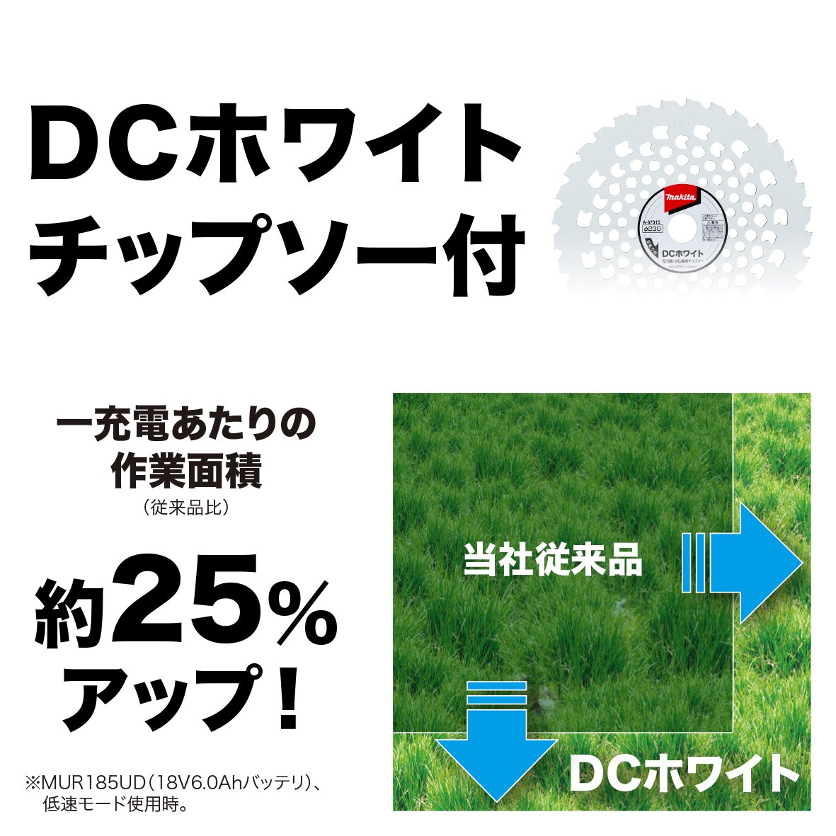 Amazon | マキタ 充電式草刈機18V 刈込幅230mmチップソー付 Uハンドル 