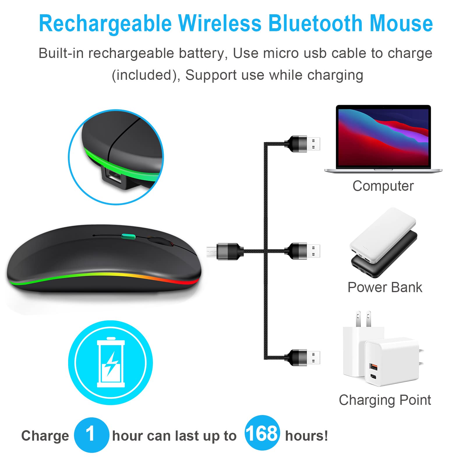 Mouse Wireless Per Computer Portatile, Ricaricabile, Mouse Wireless Portatile Da 2,4 GHz, Con USB/USB-C, Due Ricevitori Per Computer, Compatibile Con Dispositivo TypeC/MacBook Air/Pro, IPad, Mac - Foto 7