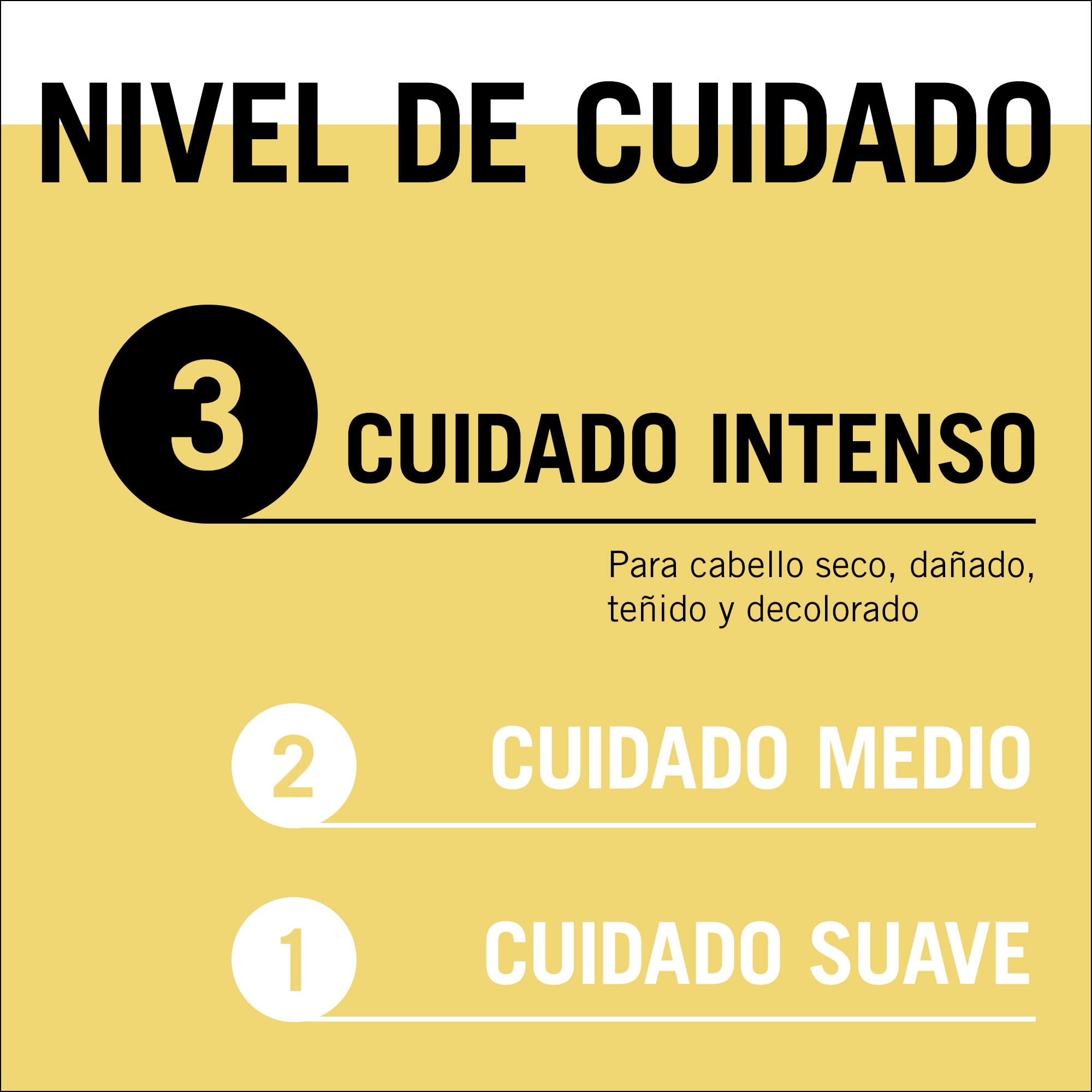 Gliss Oil Nutritive Tratamiento reparador de puntas (50 ml), renovador de puntas abiertas con keratina líquida, sérum nutritivo para cabello seco y dañado