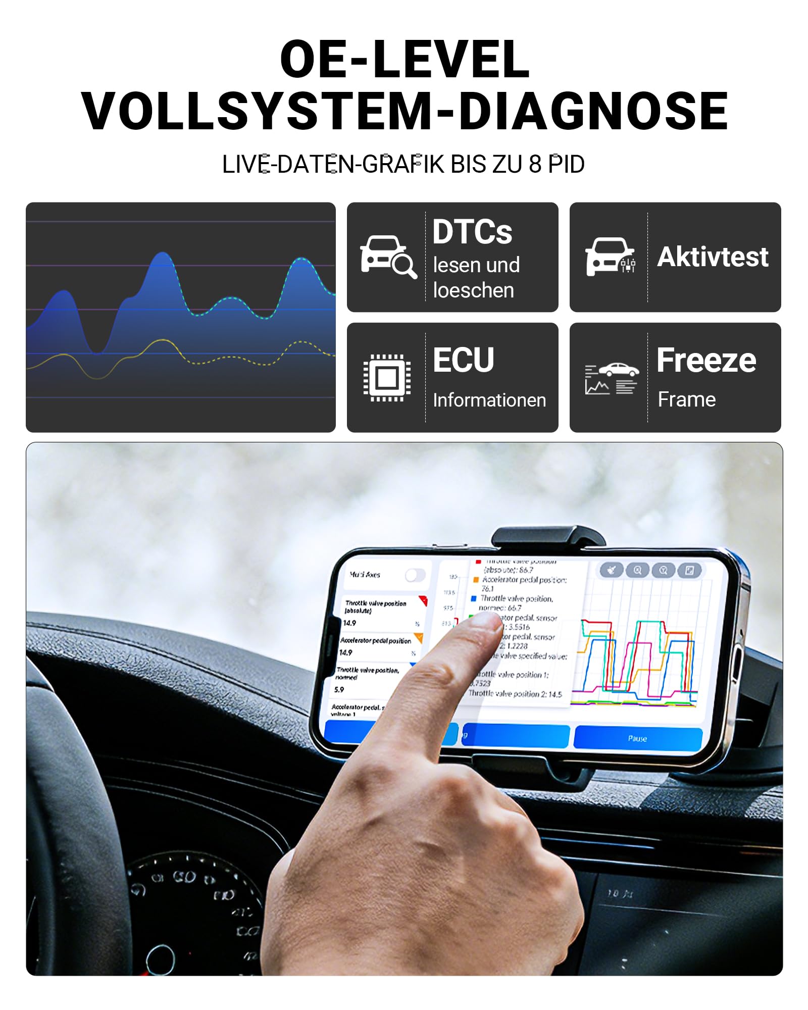 XTOOL A30M OBD2 Diagnosegerät Set, Bidirektionales Kabelloses Diagnosegerät Auto, Vollsystem, KI-Unterstützung, 26+ Resets, Öl ABS BMS DPF, 8-PID Live-Daten für iOS/Android, Lebenslange Update, CAN FD