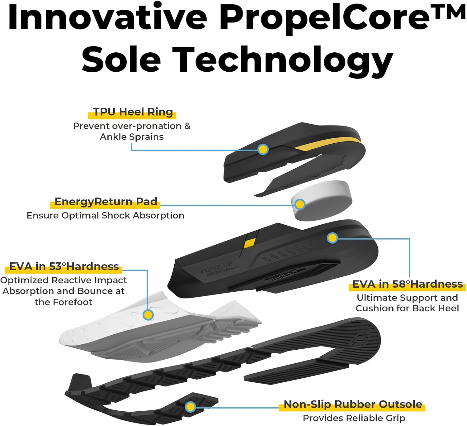 FitVille Men's Extra Wide Walking Shoes, Diabetic-Friendly Sneakers with Arch Support, Cushioning Insoles for Plantar Fasciitis & Heel Pain Relief, Easy Slip-On Design - Image 4