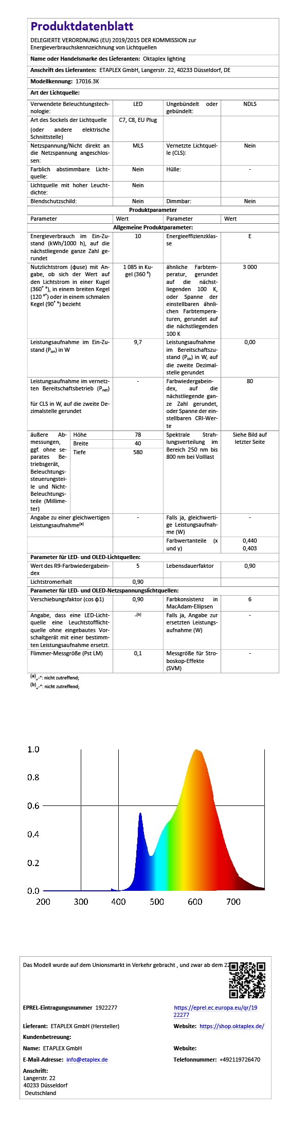 Oktaplex 2er Set Rota Aluminium Unterbaulampe Küche LED schwenkbar 58 cm warmweiss