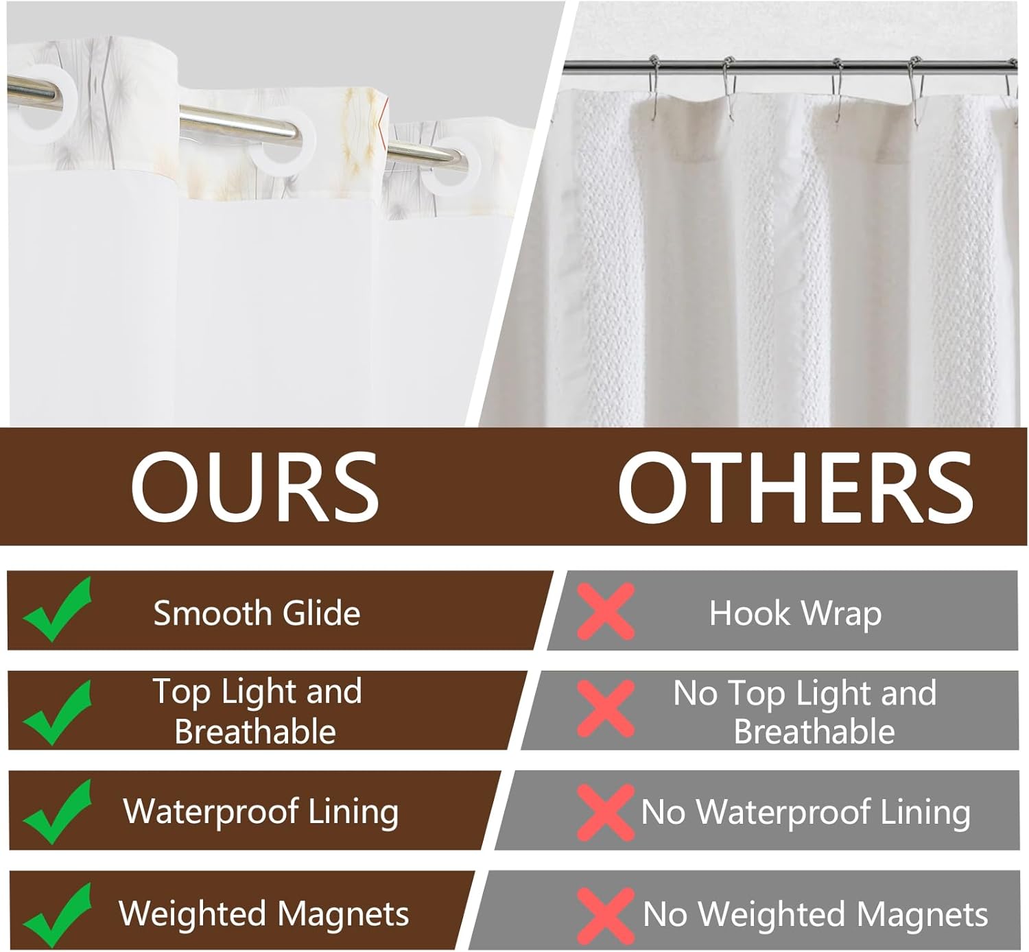 No Hook Floral Shower Curtain with Liner 71 x 74 Inch - White Softly Dandelion Pattern, Waterproof Fabric Bath Curtain with Mesh Top for Minimalist and Modern Bathroom Decor