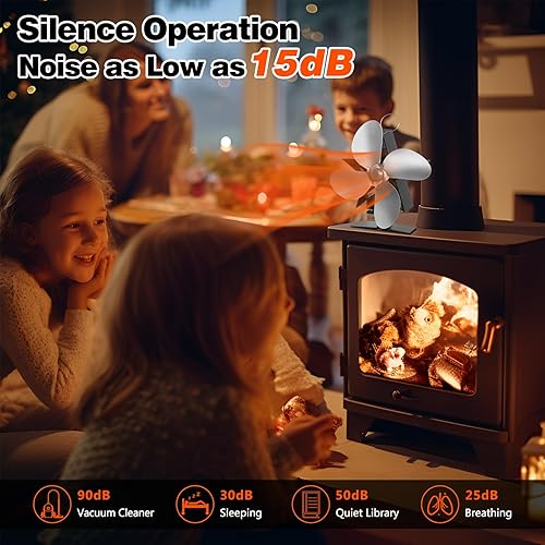 Miniatura 2 de CONBOLA Ventilador de estufa de leña alimentado por calor, ventilador de chimenea de funcionamiento silencioso para maderaquemador de