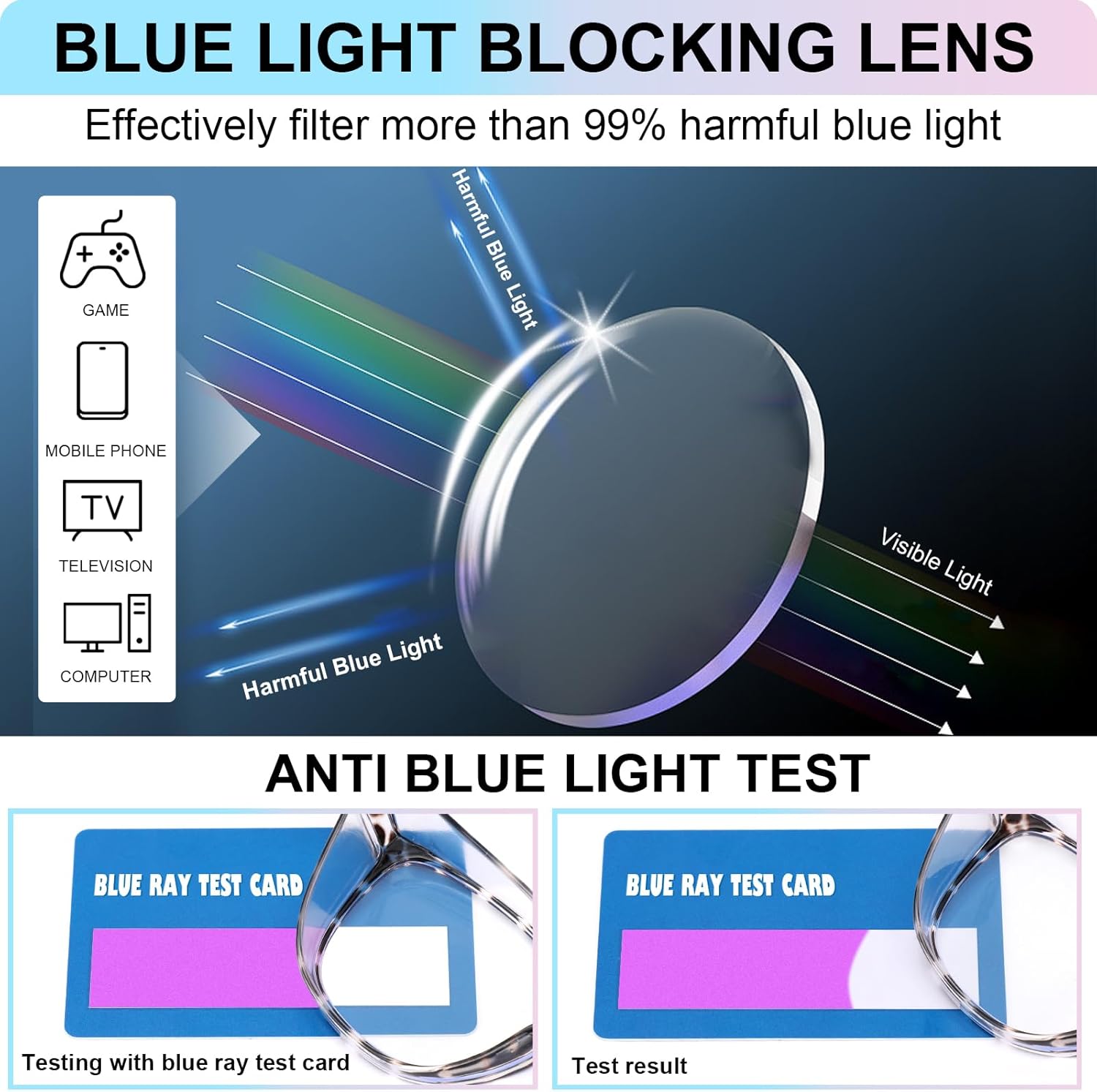 OXG 4 Pack Safety Glasses Anti Fog Goggles, Blue Light Blocking Stylish Safety Glasses for Women Nurses Protective Eyewear - Image 3